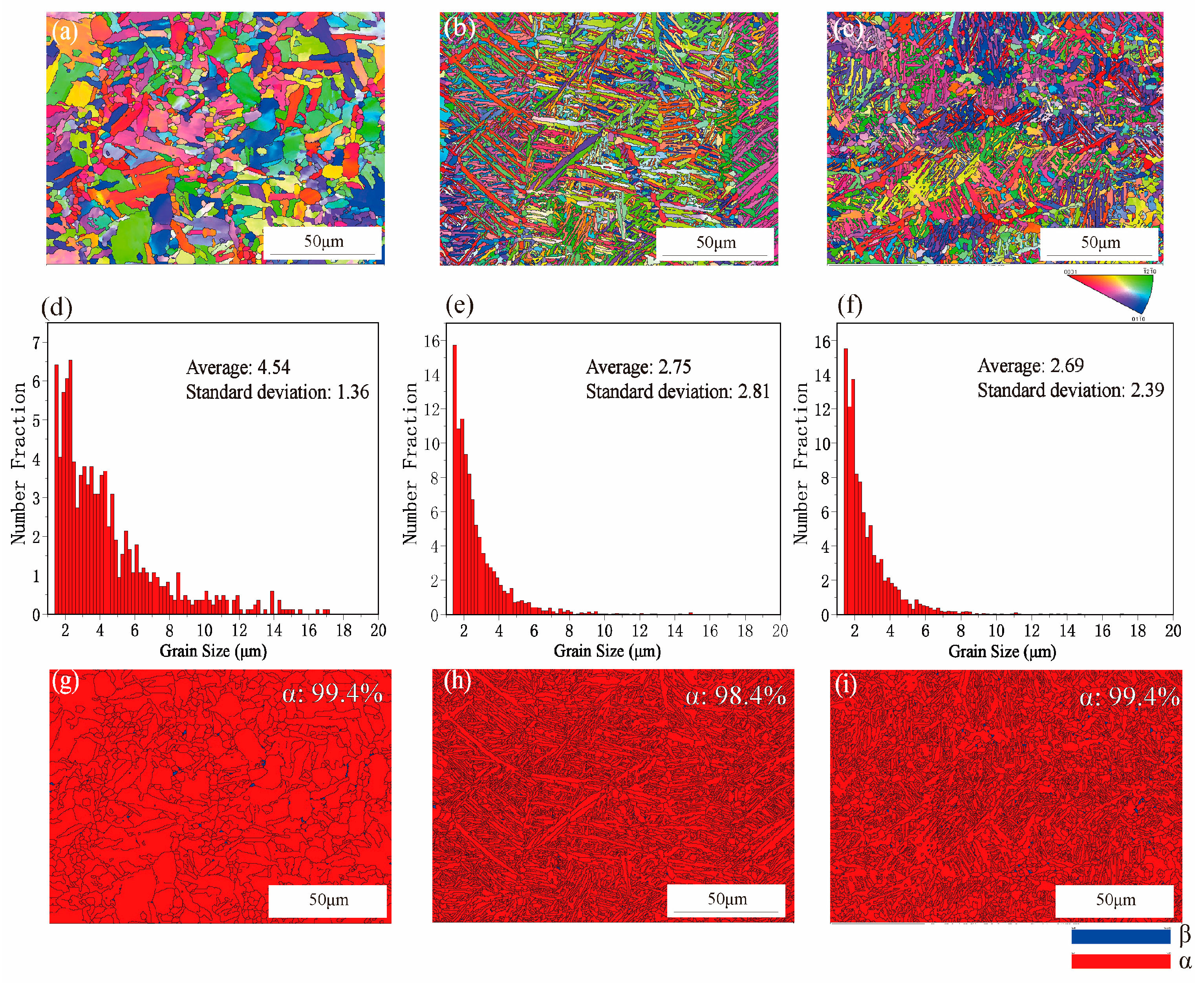 Materials 15 02487 g006 550
