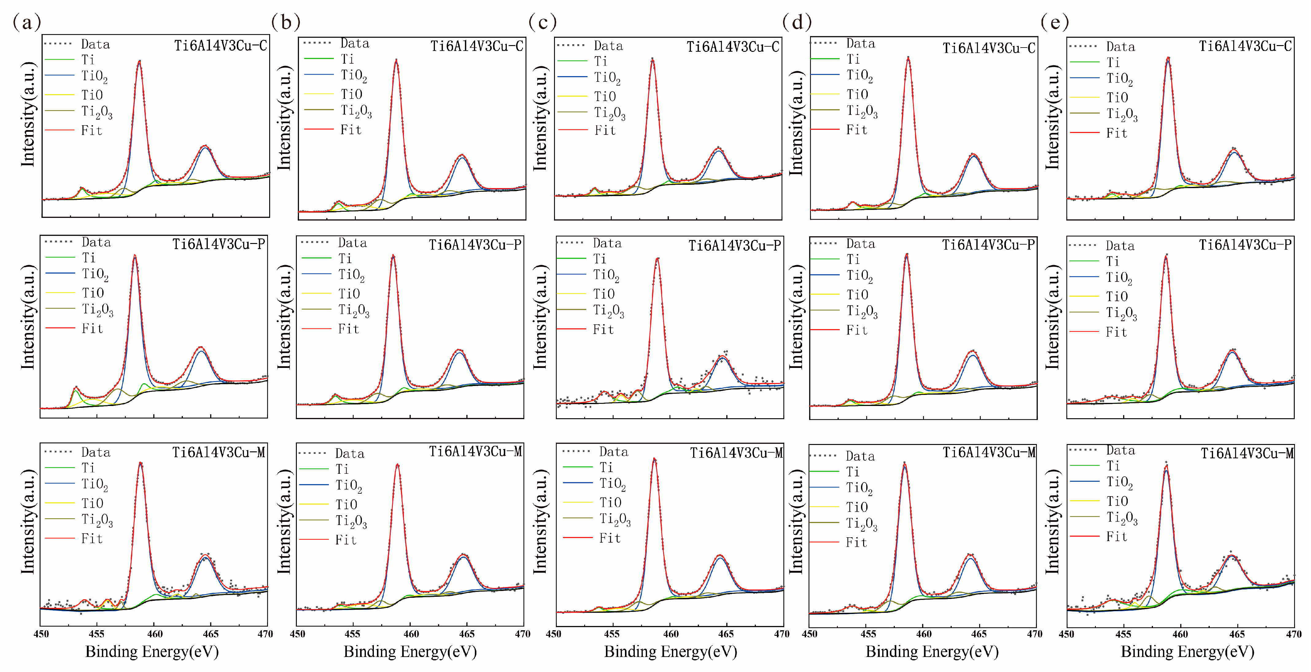 Materials 15 02487 g010 550