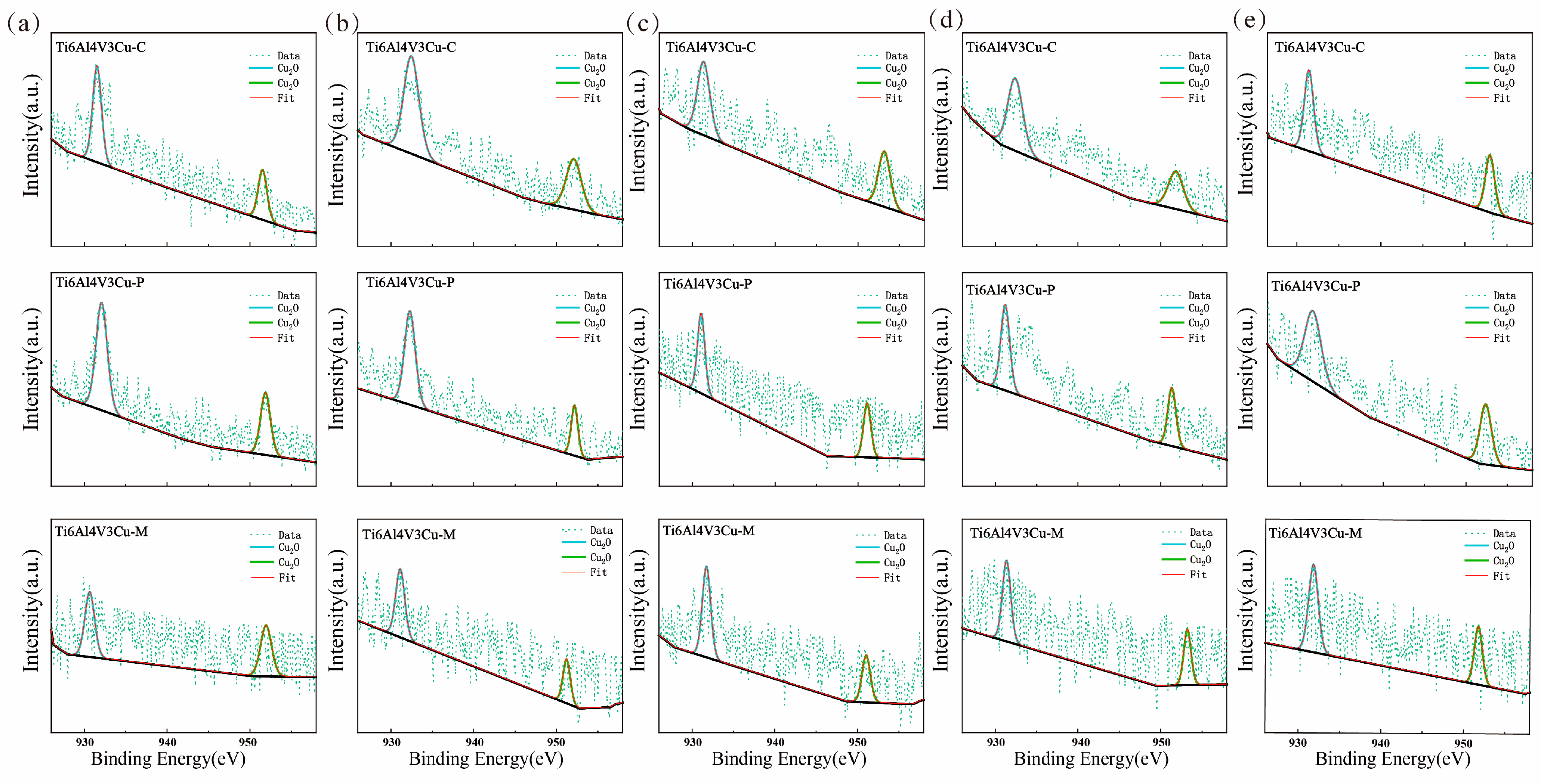 Materials 15 02487 g011 550