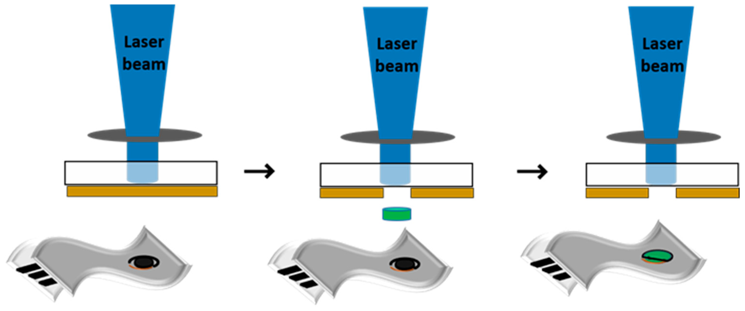 Materials 15 02488 g001