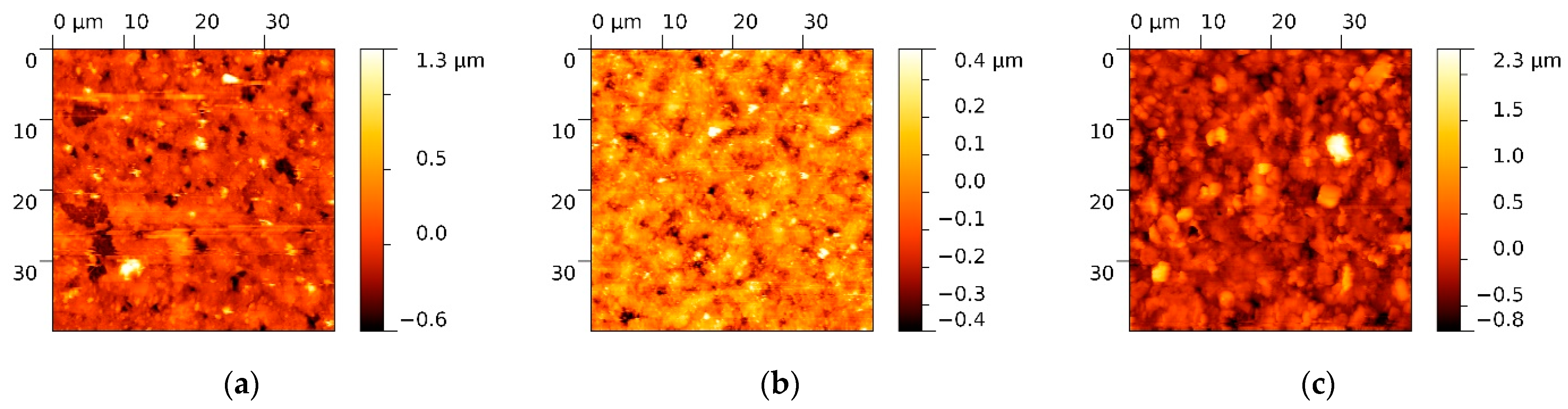 Materials 15 02488 g004