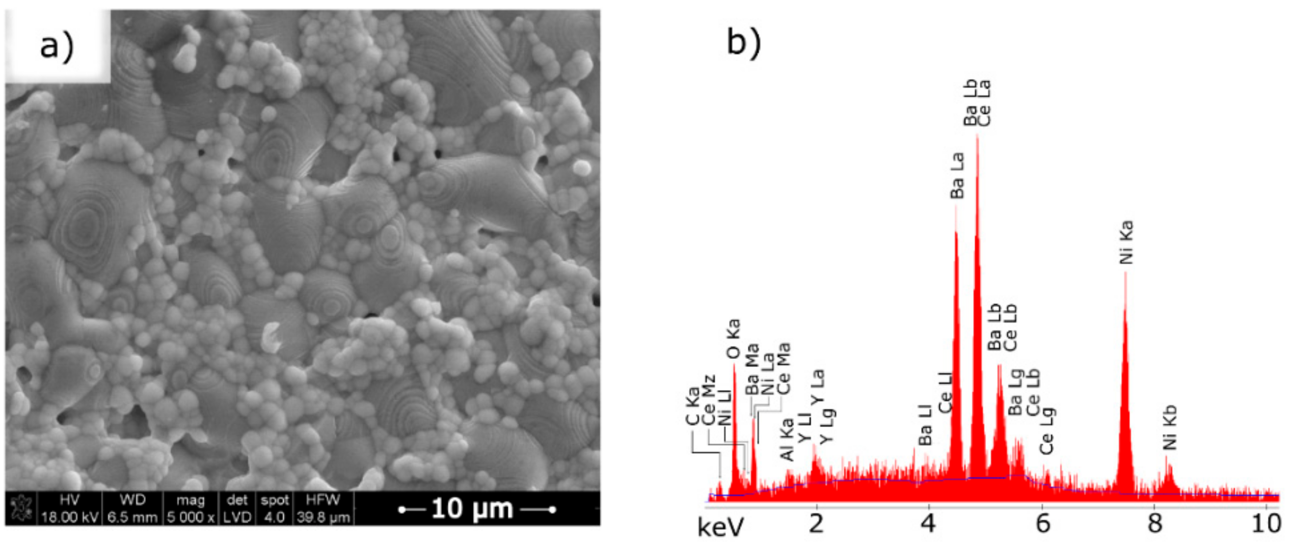 Materials 15 02489 g009