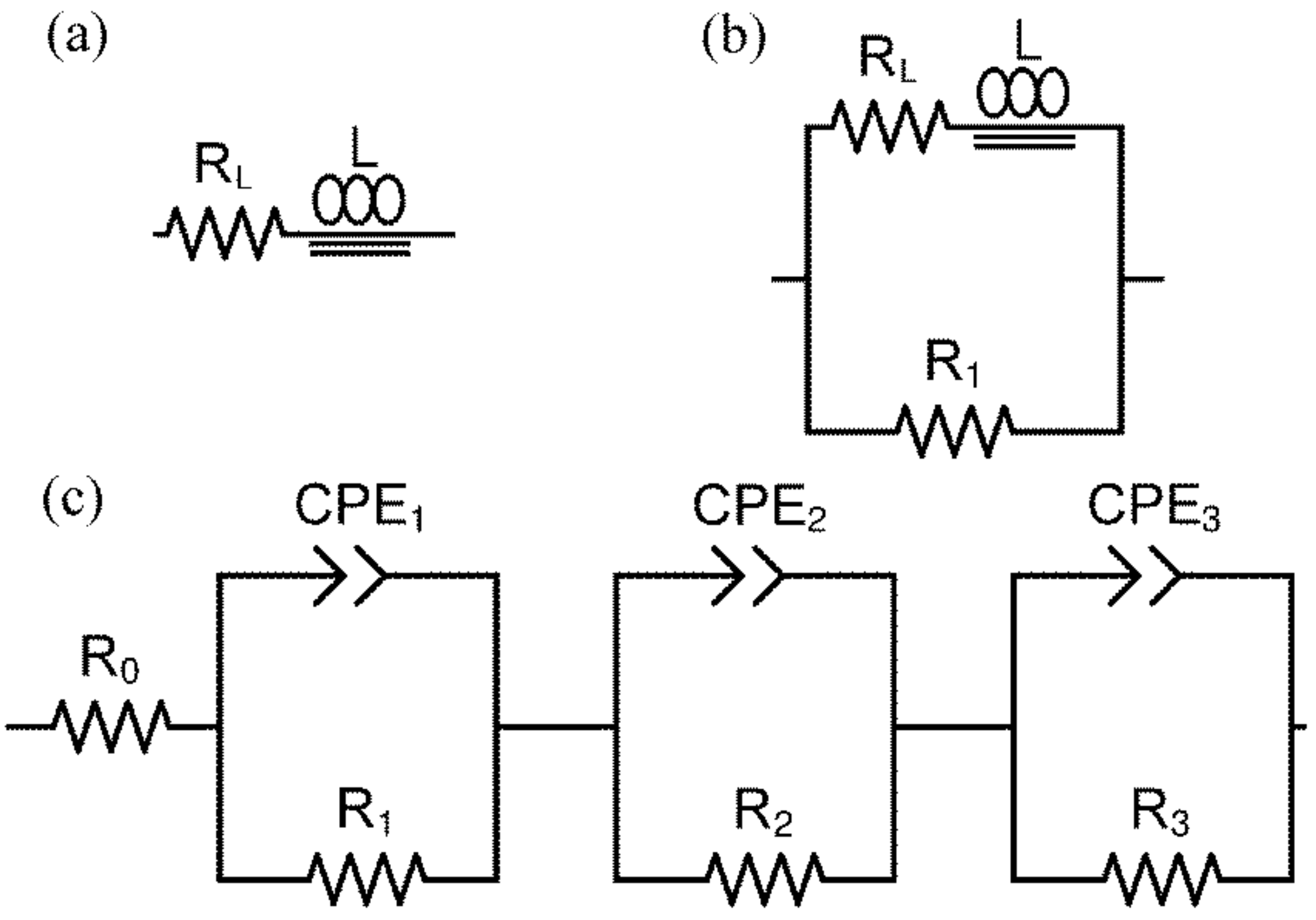 Materials 15 02489 g014