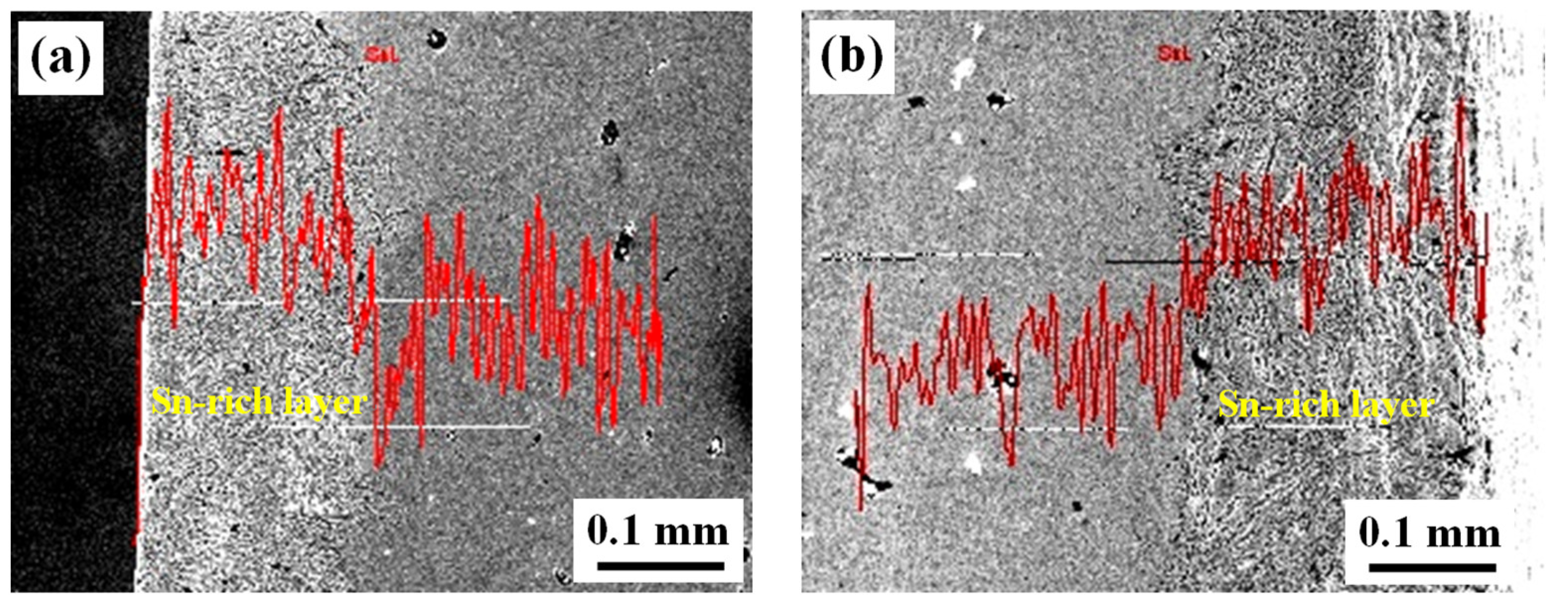 Materials 15 02491 g004
