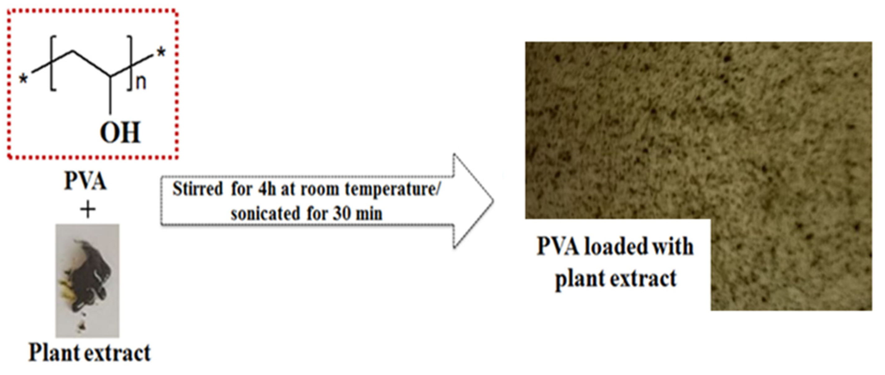 Materials 15 02493 g001