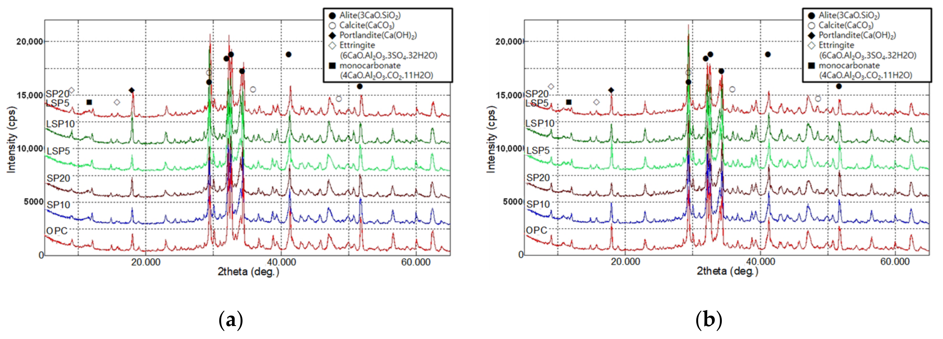 Materials 15 02495 g001 Materials 15 02495 g001