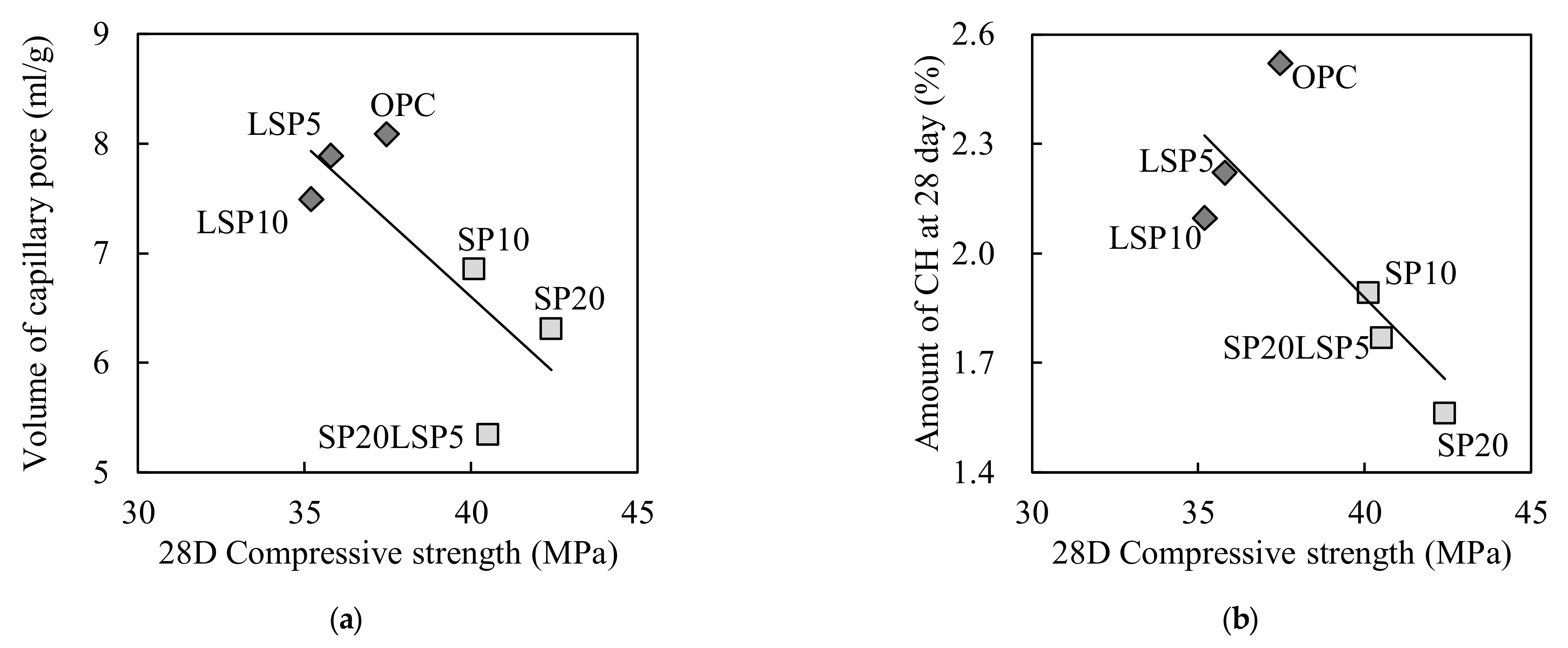 Materials 15 02495 g006 Materials 15 02495 g006