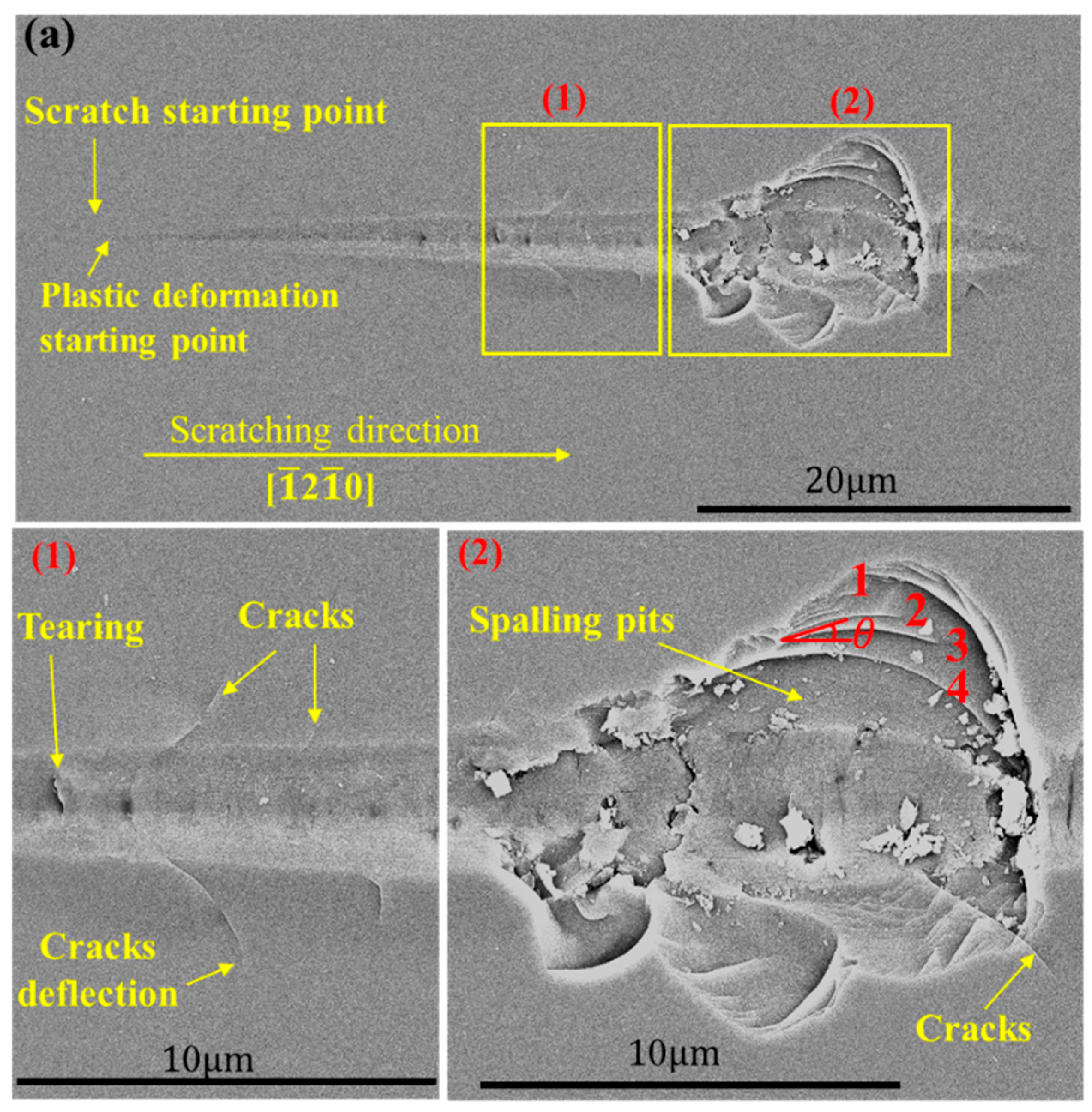 Materials 15 02496 g008a