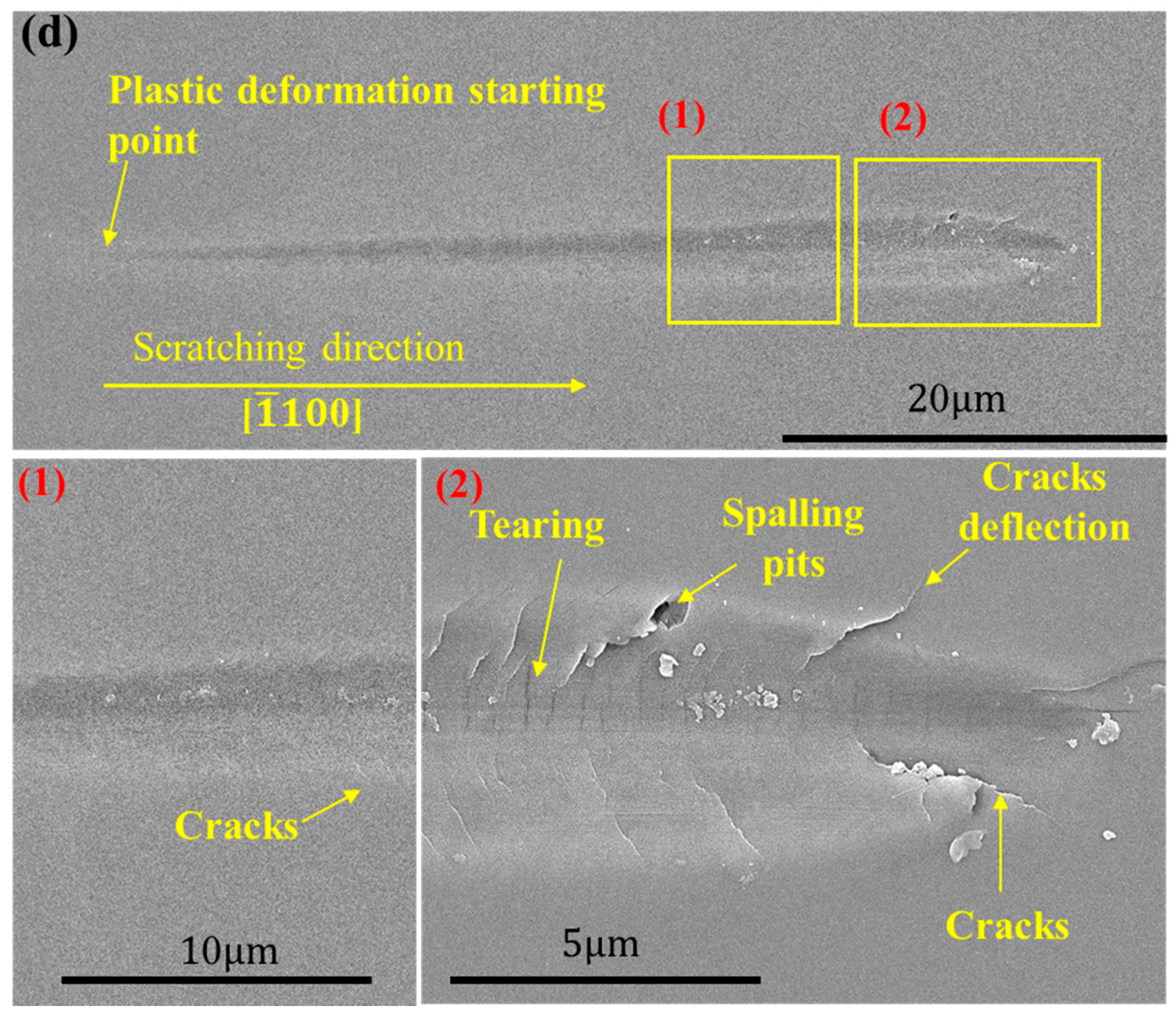 Materials 15 02496 g008c