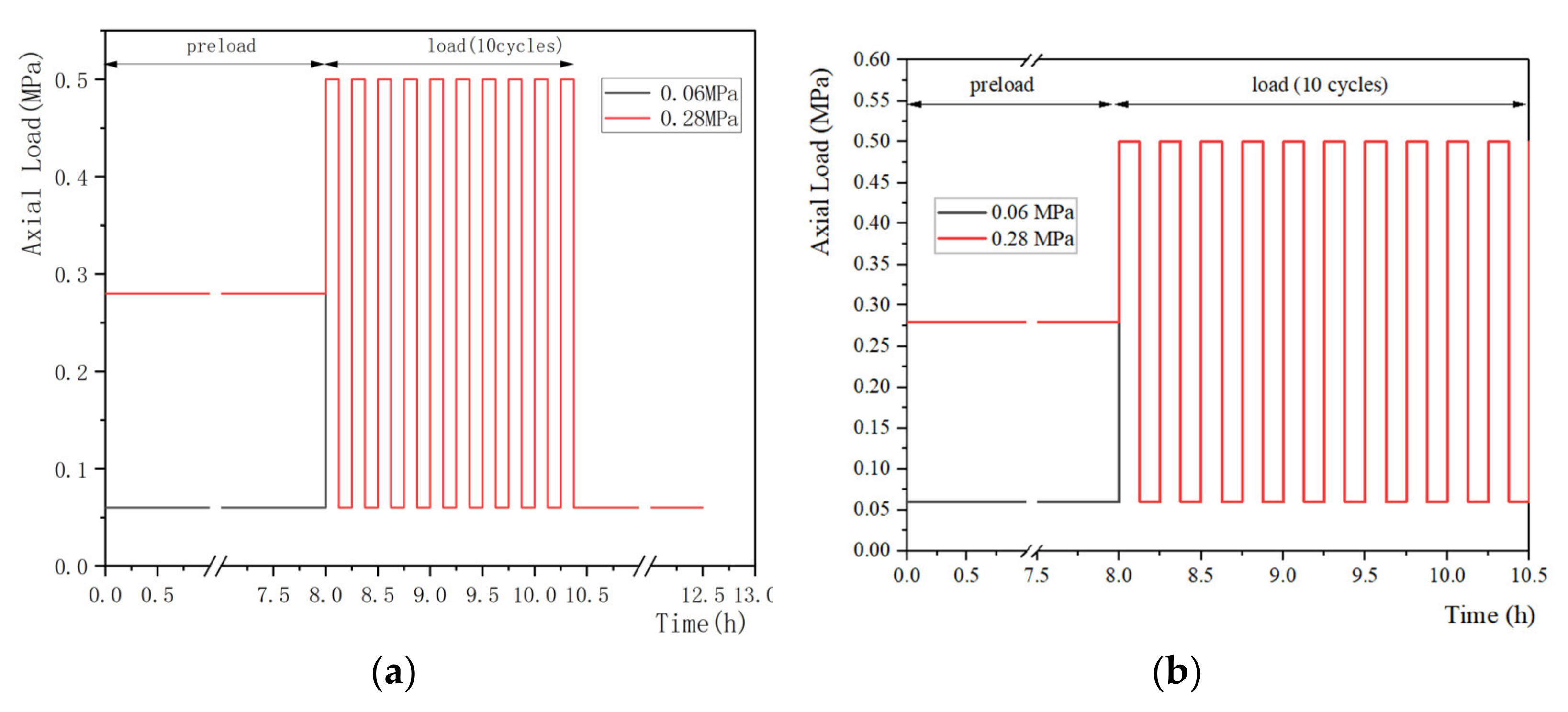 Materials 15 02500 g003 Materials 15 02500 g003