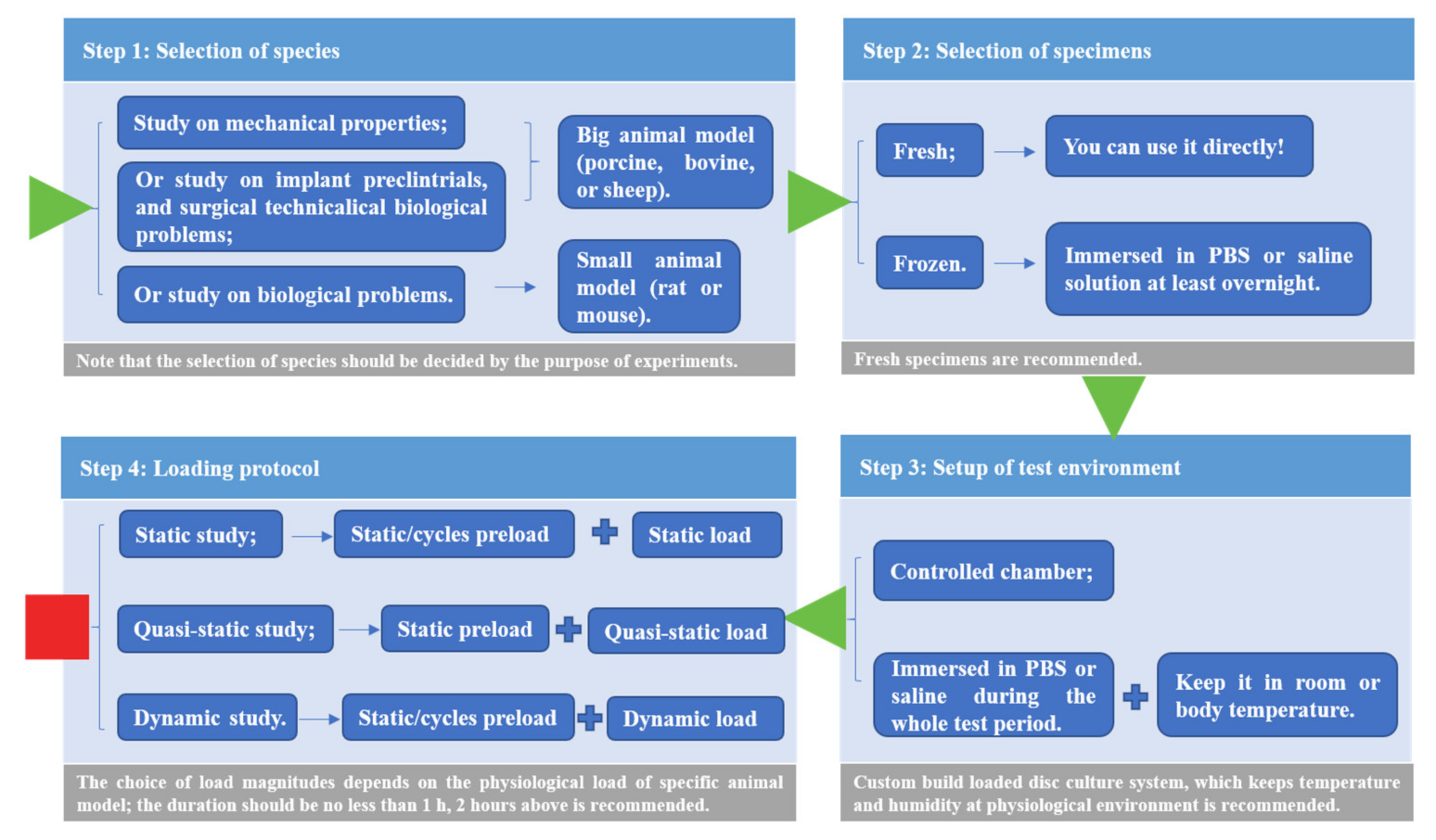 Materials 15 02500 g007 Materials 15 02500 g007