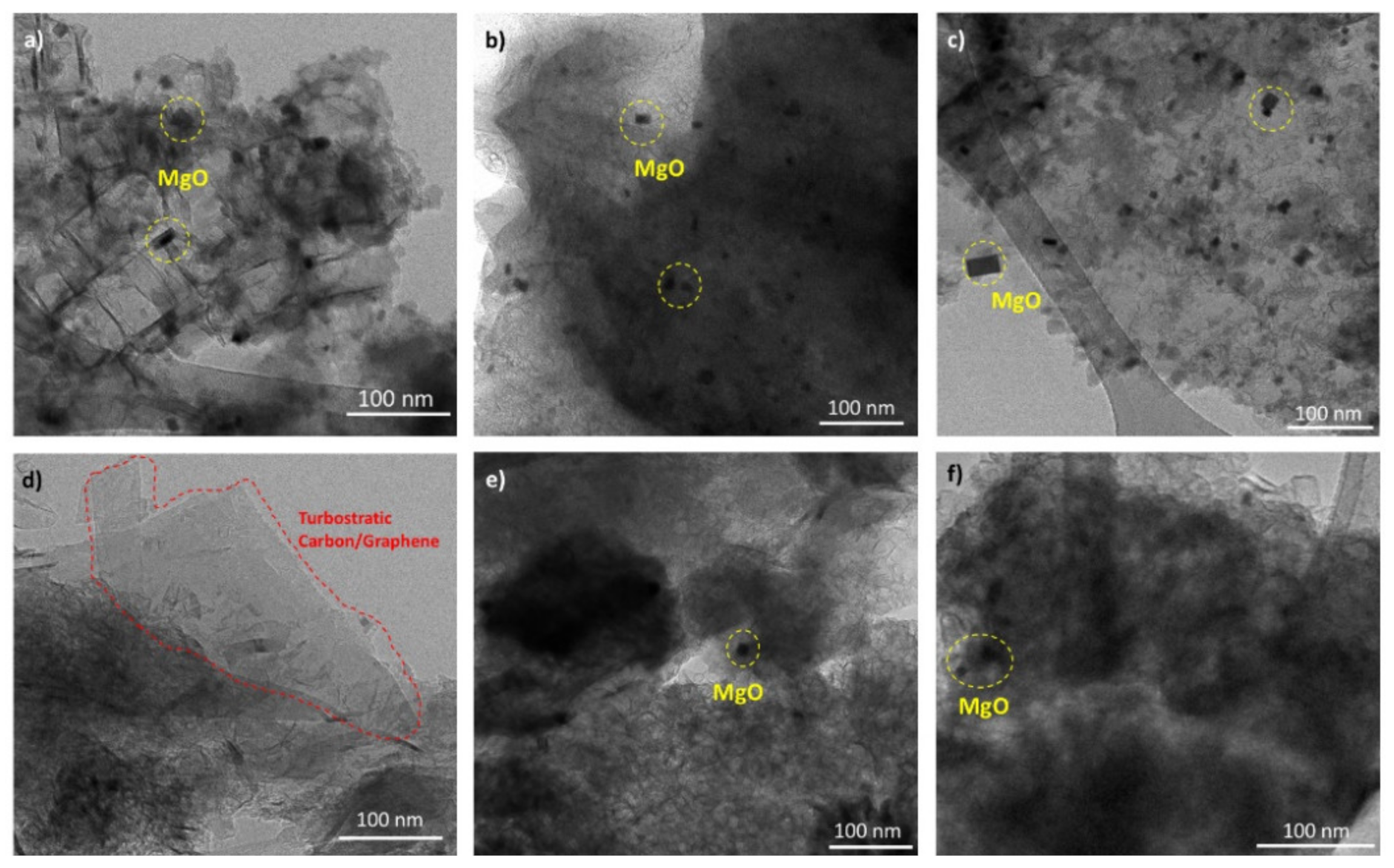 Turbostratic carbon graphene prepared via the dry ice in flames method