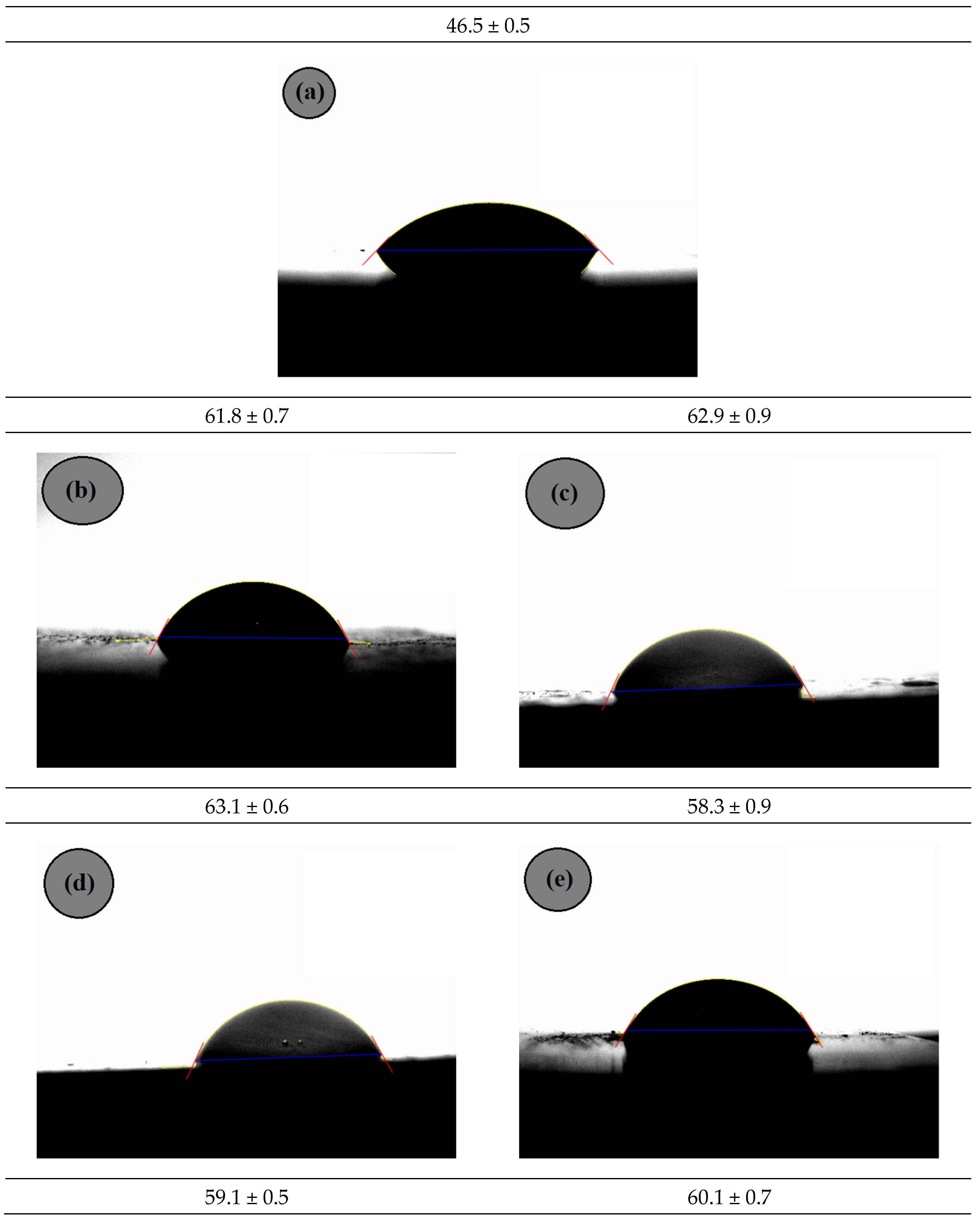 Materials 15 02502 g018a