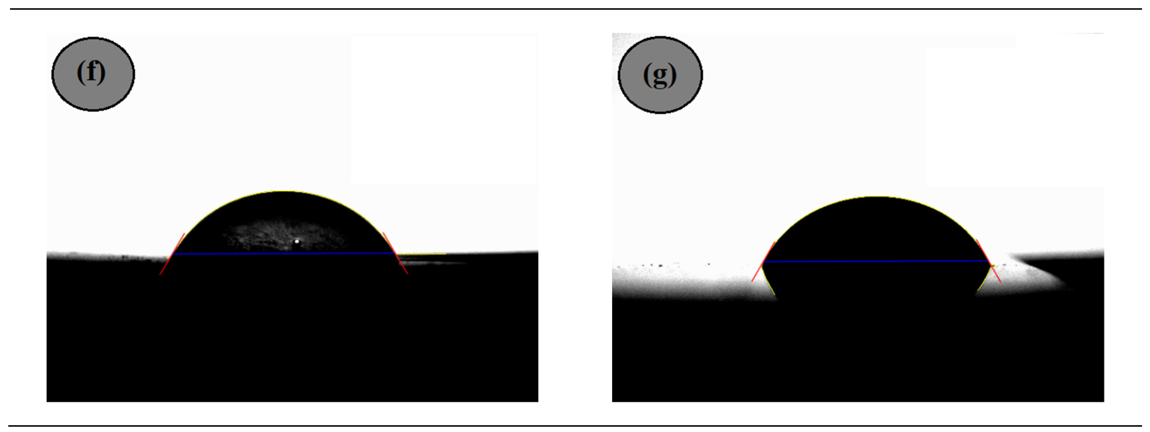 Materials 15 02502 g018b