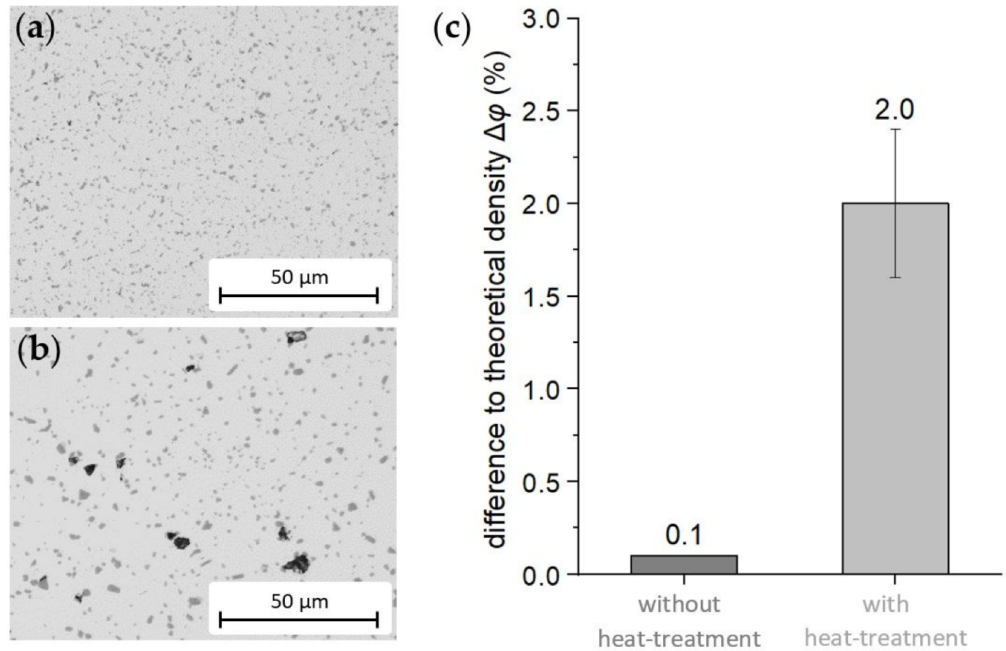 Materials 15 02503 g007 550