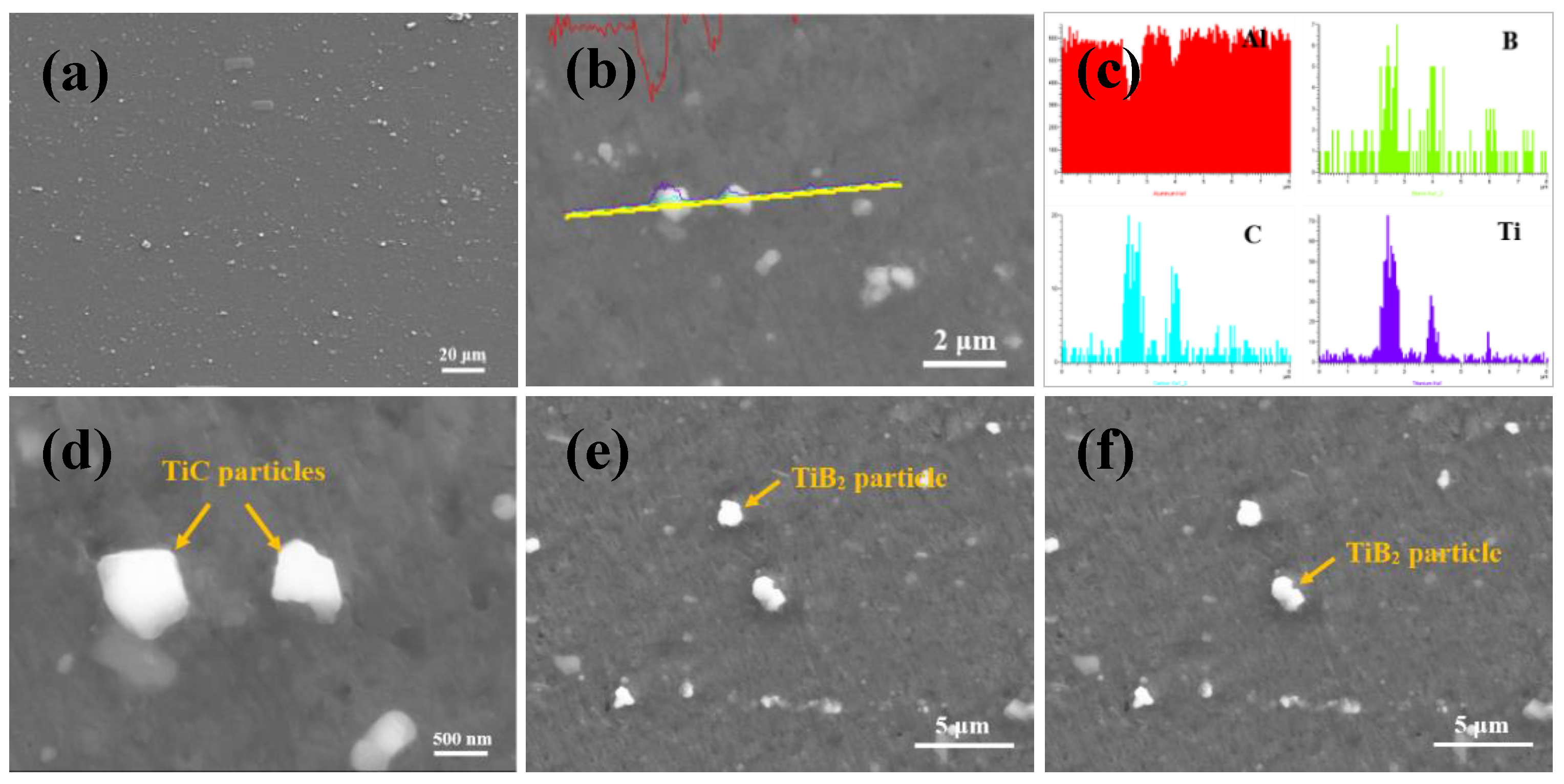 Materials 15 02507 g001 550