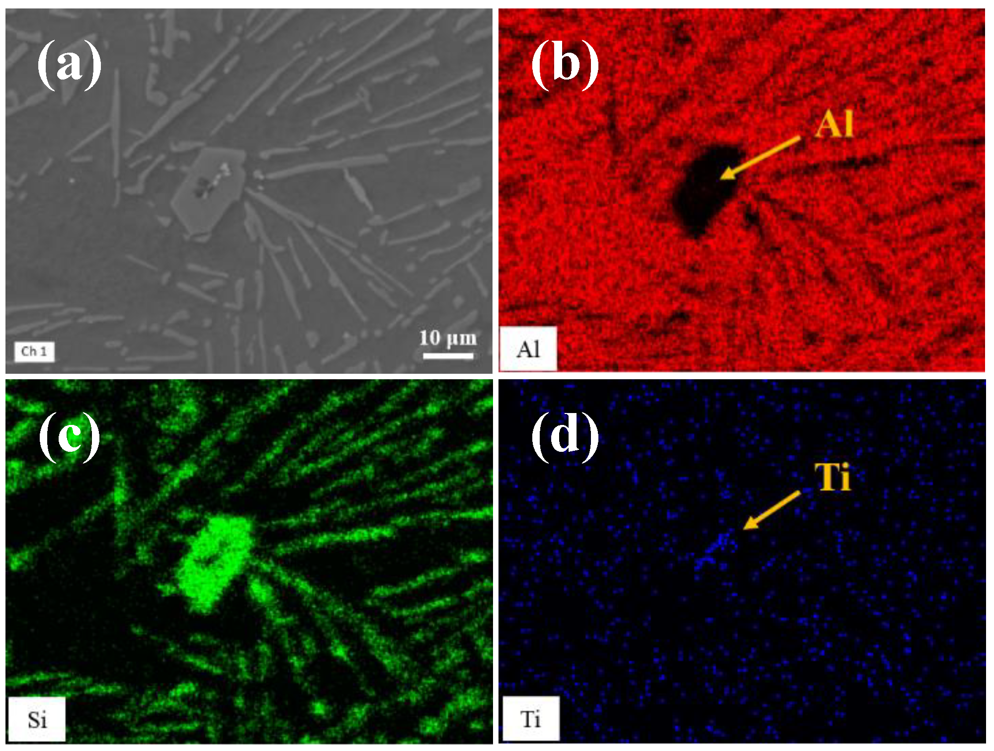 Materials 15 02507 g005 550