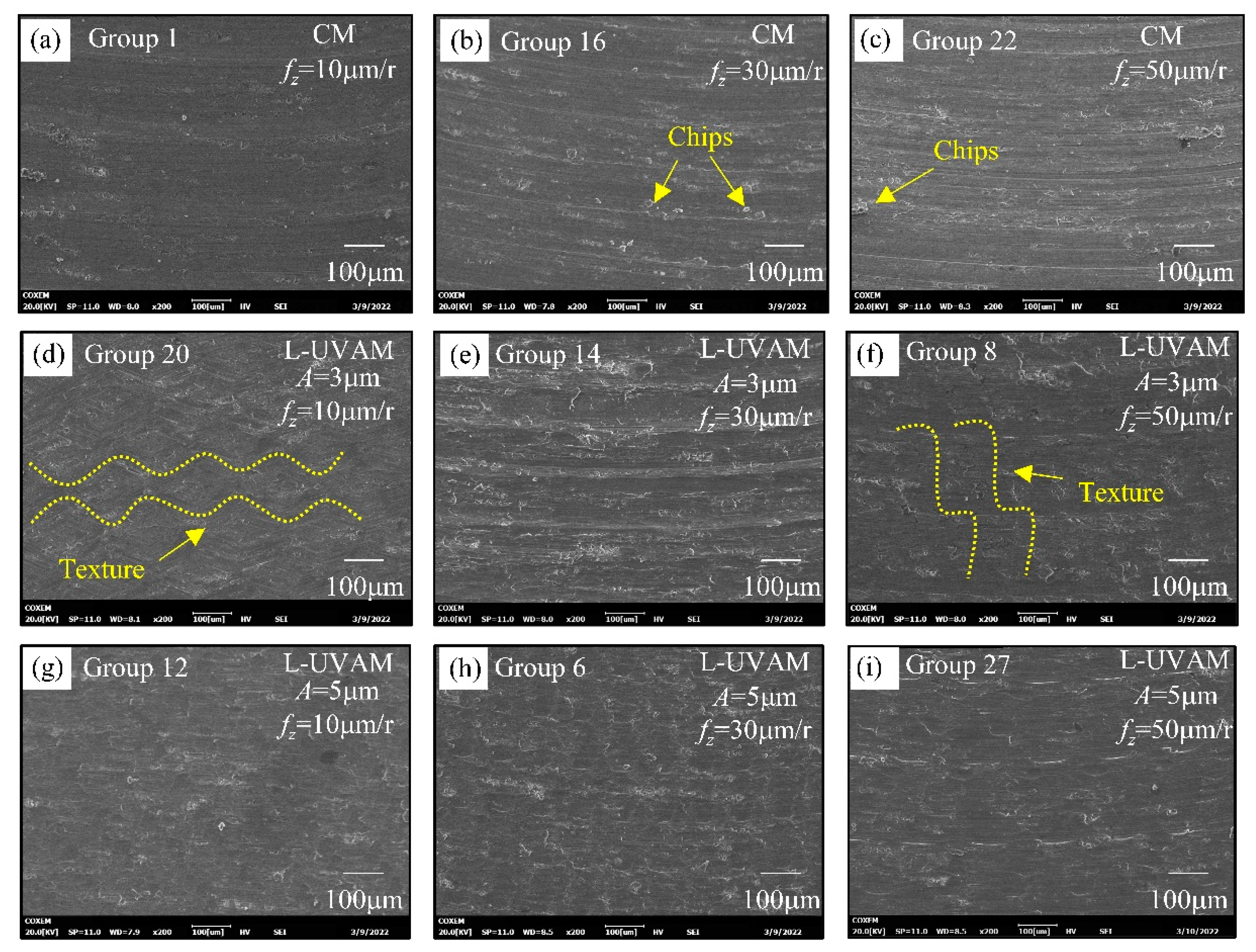 Materials 15 02508 g010 550