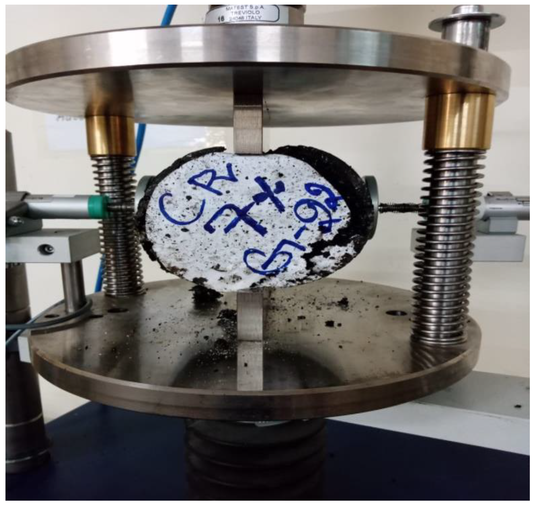 Materials 15 02509 g006 550