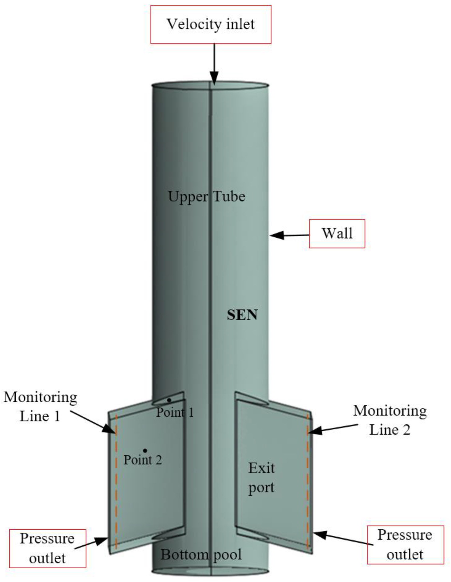 Materials 15 02510 g001 Materials 15 02510 g001