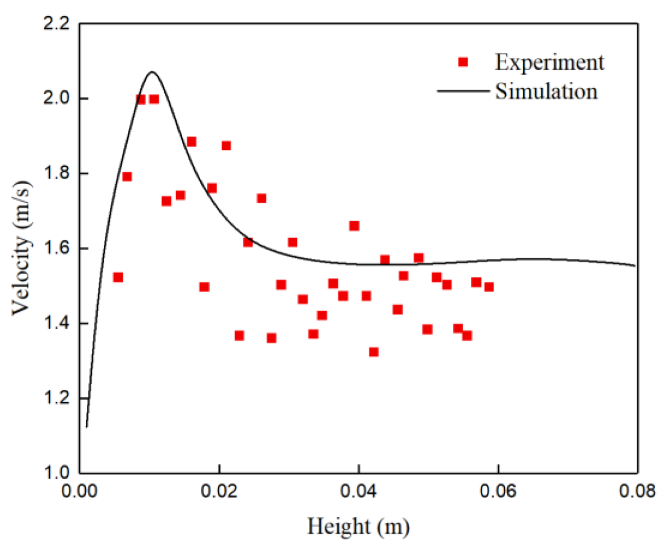 Materials 15 02510 g004 Materials 15 02510 g004