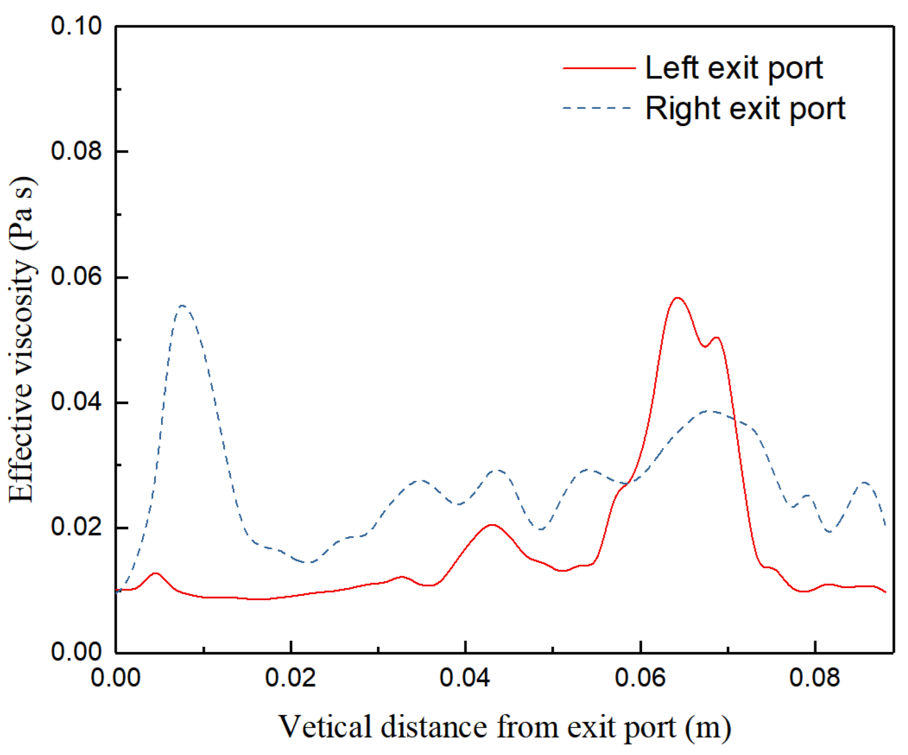 Materials 15 02510 g010 Materials 15 02510 g010