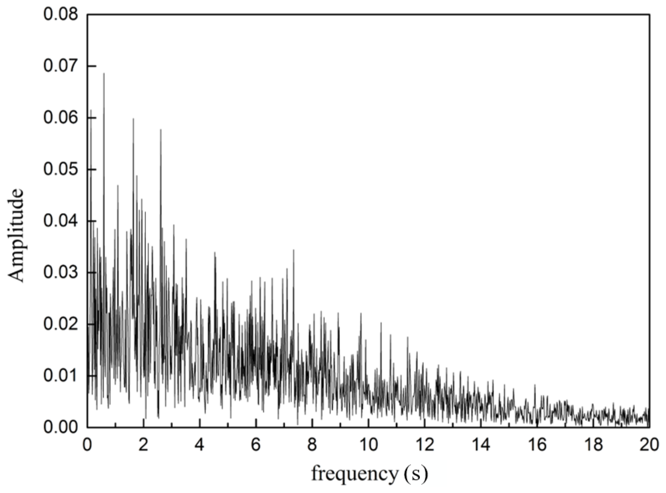 Materials 15 02510 g020 Materials 15 02510 g020