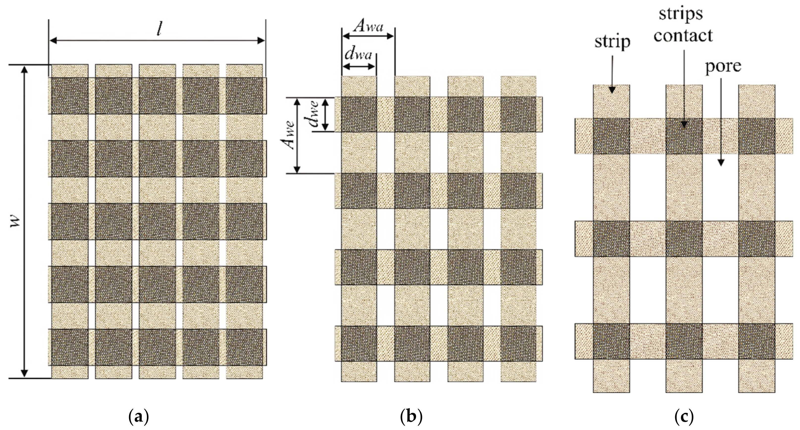 Materials 15 02512 g001 Materials 15 02512 g001