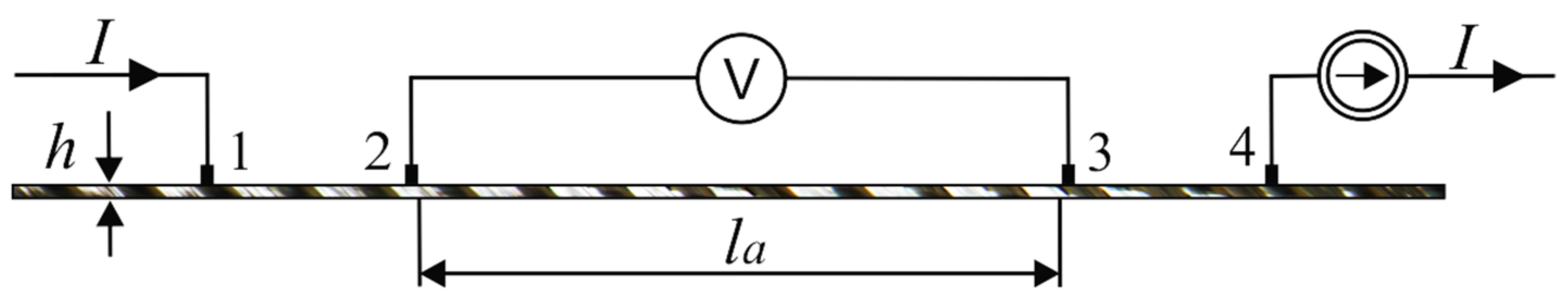 Materials 15 02512 g002 Materials 15 02512 g002