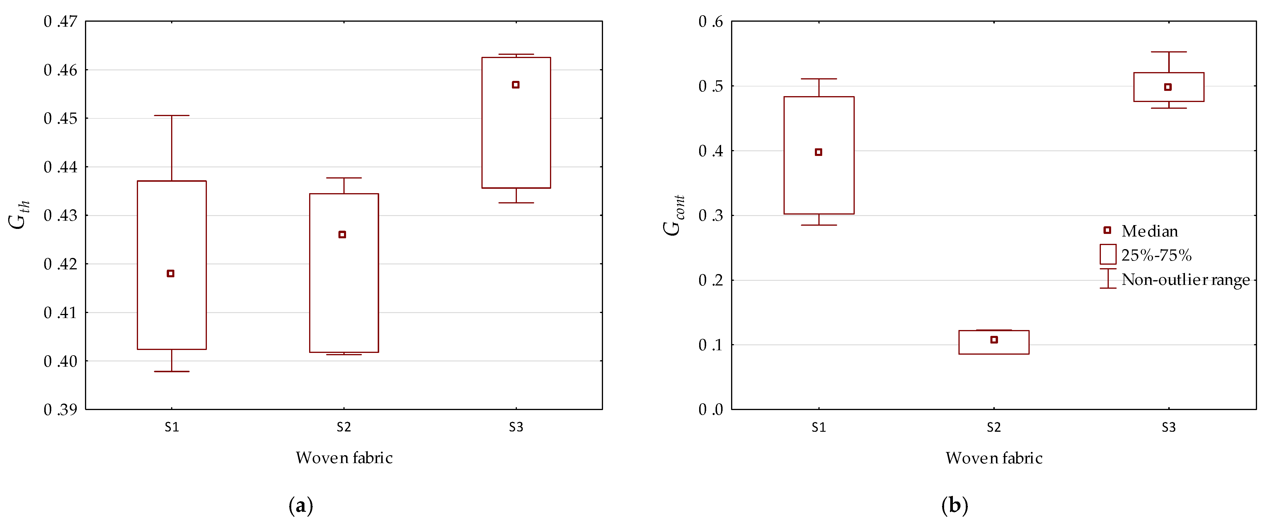 Materials 15 02512 g005 Materials 15 02512 g005