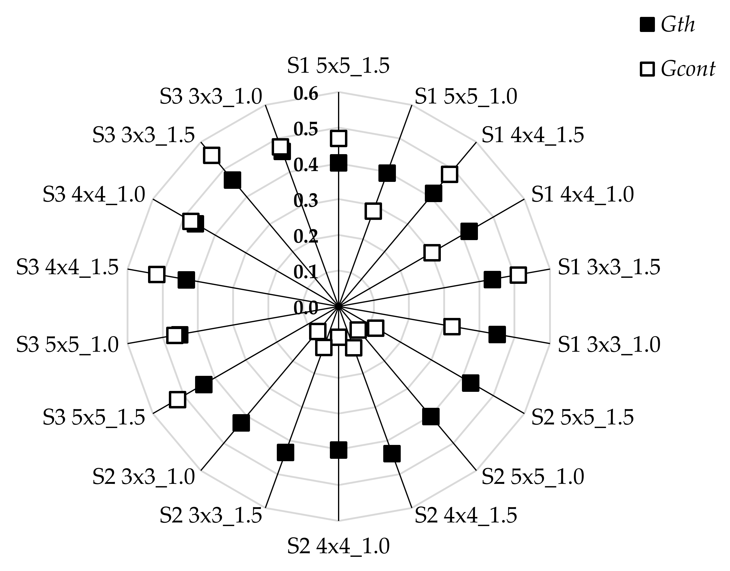 Materials 15 02512 g006 Materials 15 02512 g006