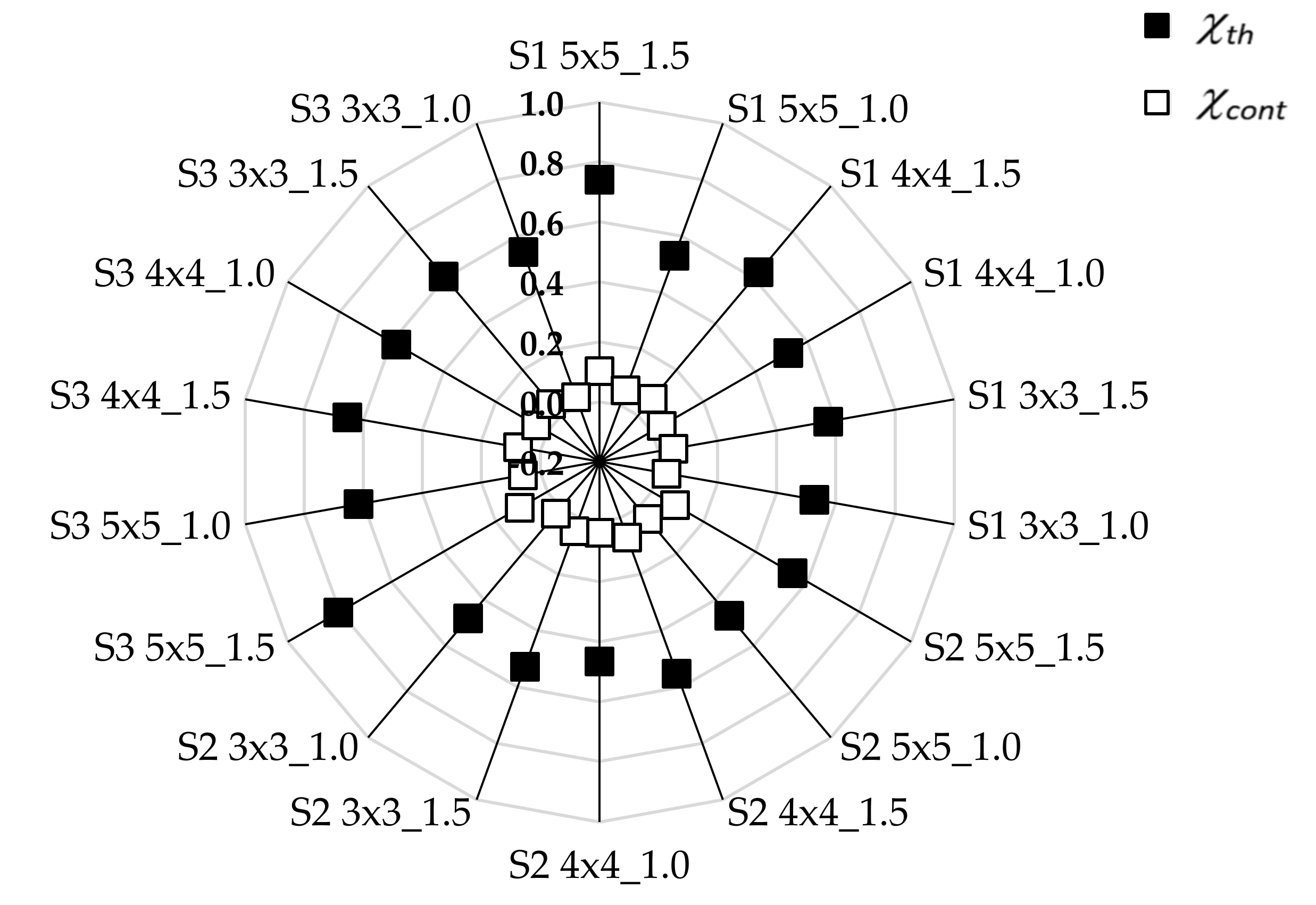 Materials 15 02512 g007 Materials 15 02512 g007