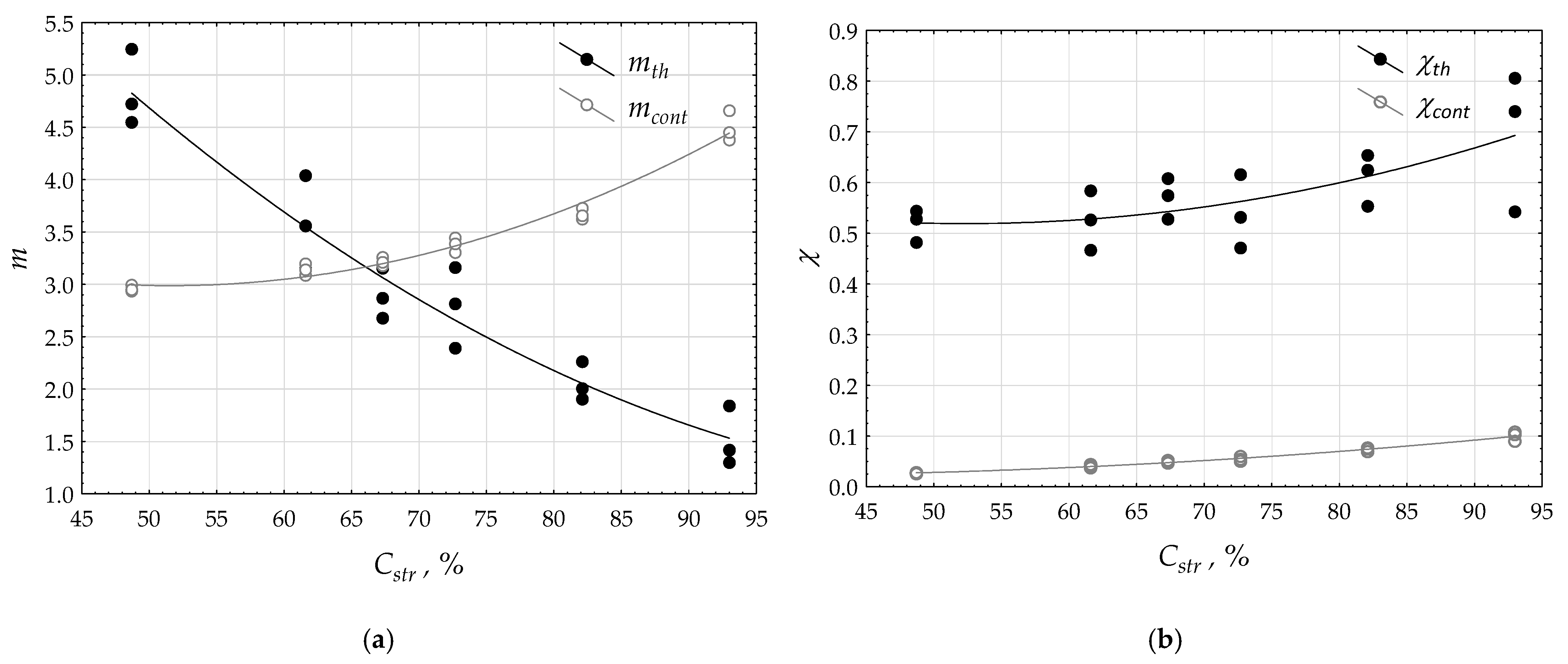 Materials 15 02512 g008 Materials 15 02512 g008