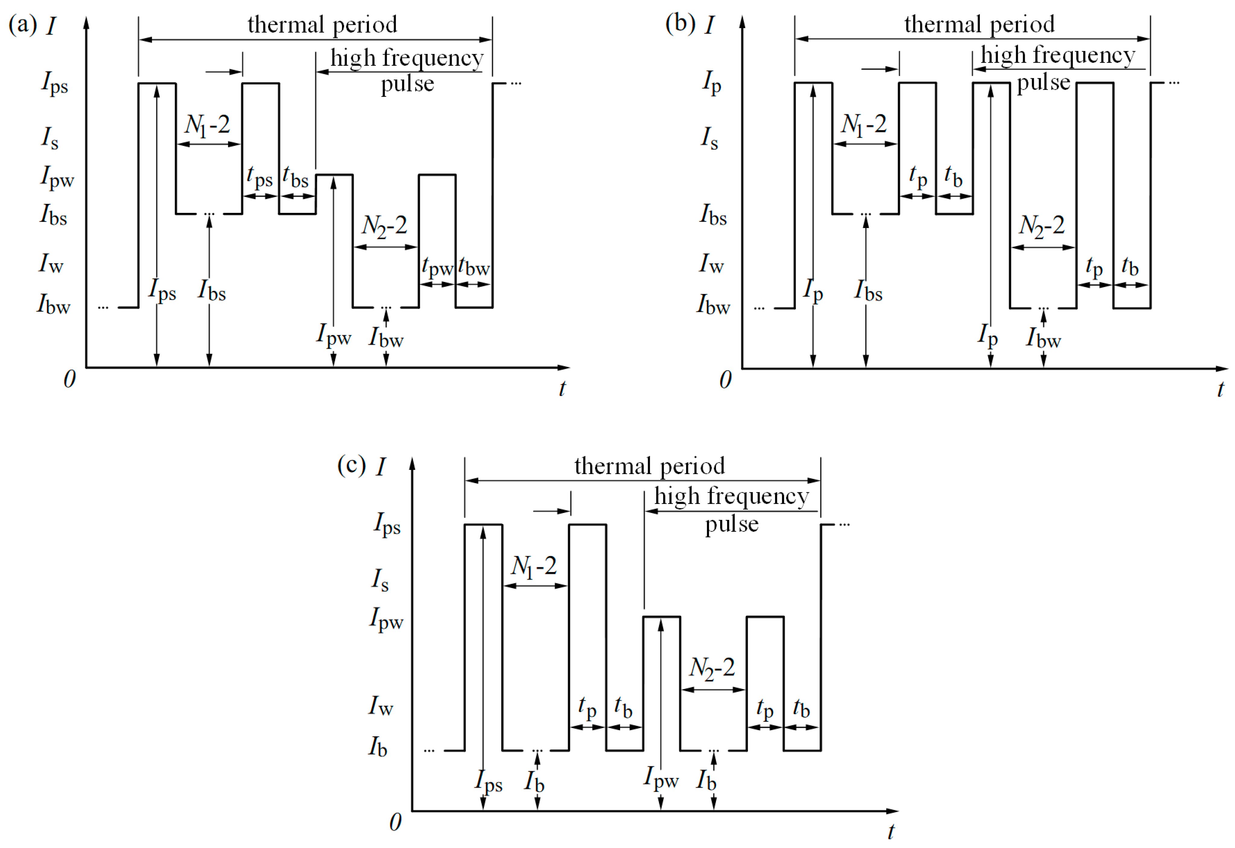 Materials 15 02513 g001