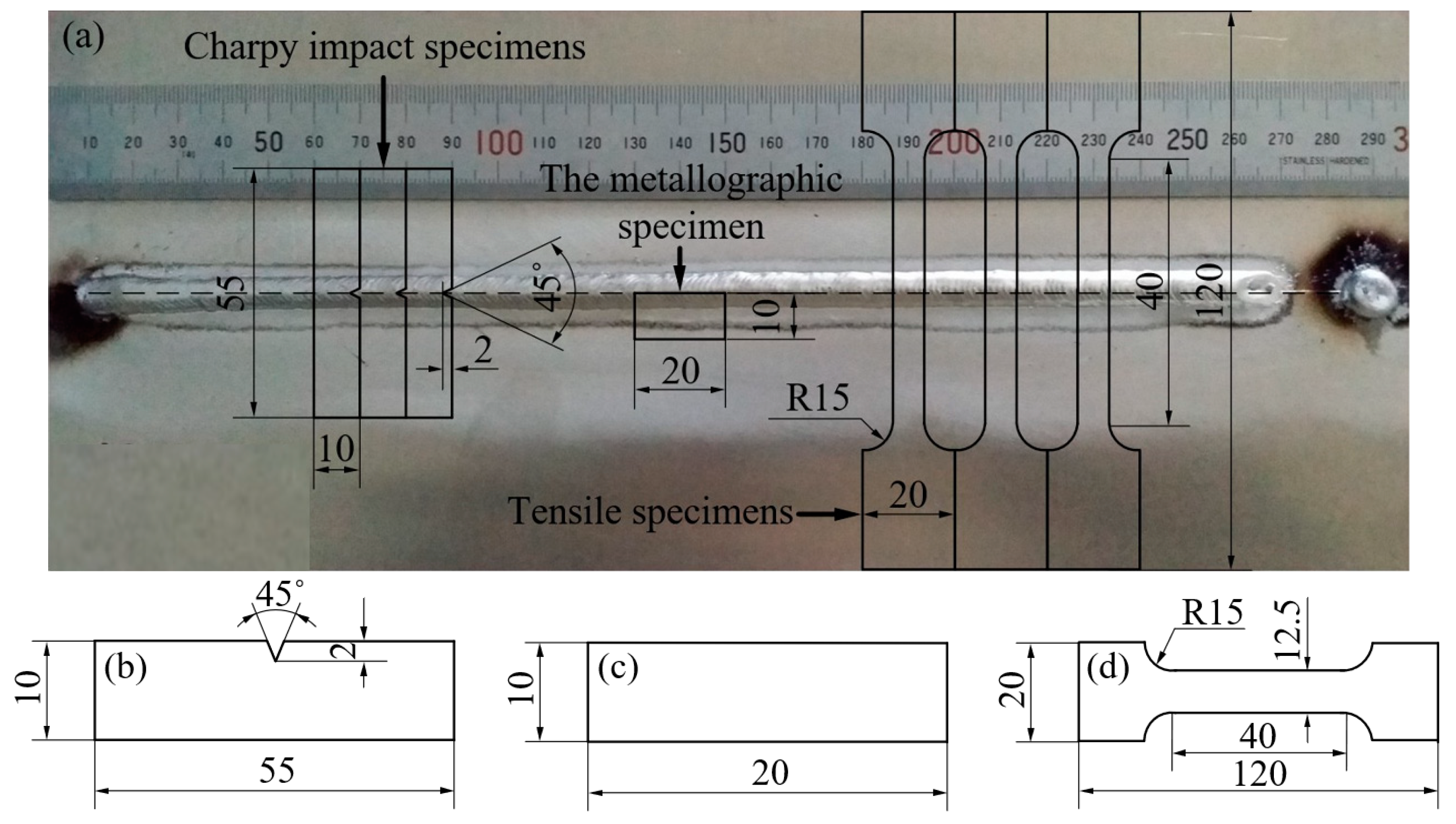 Materials 15 02513 g004