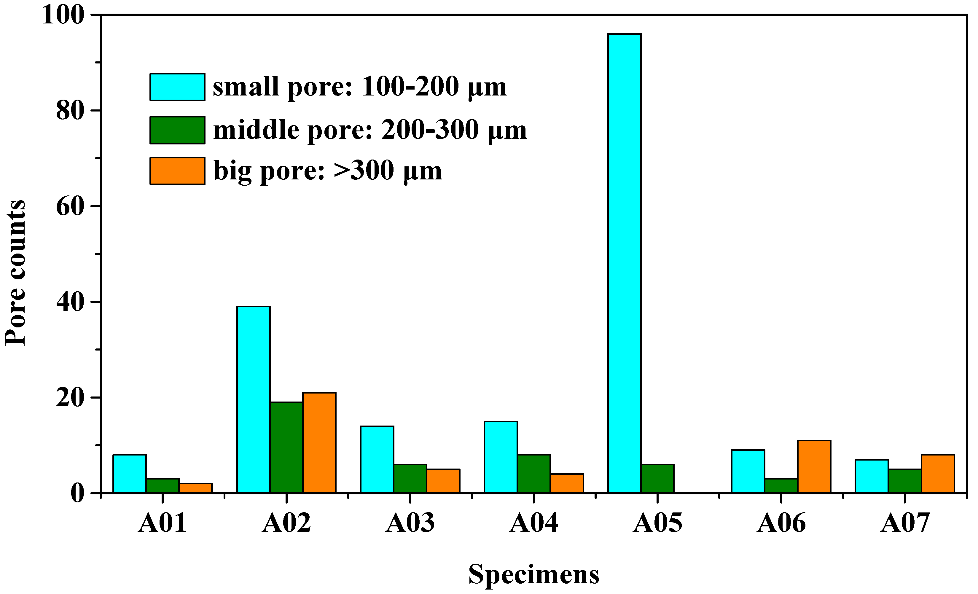 Materials 15 02513 g006