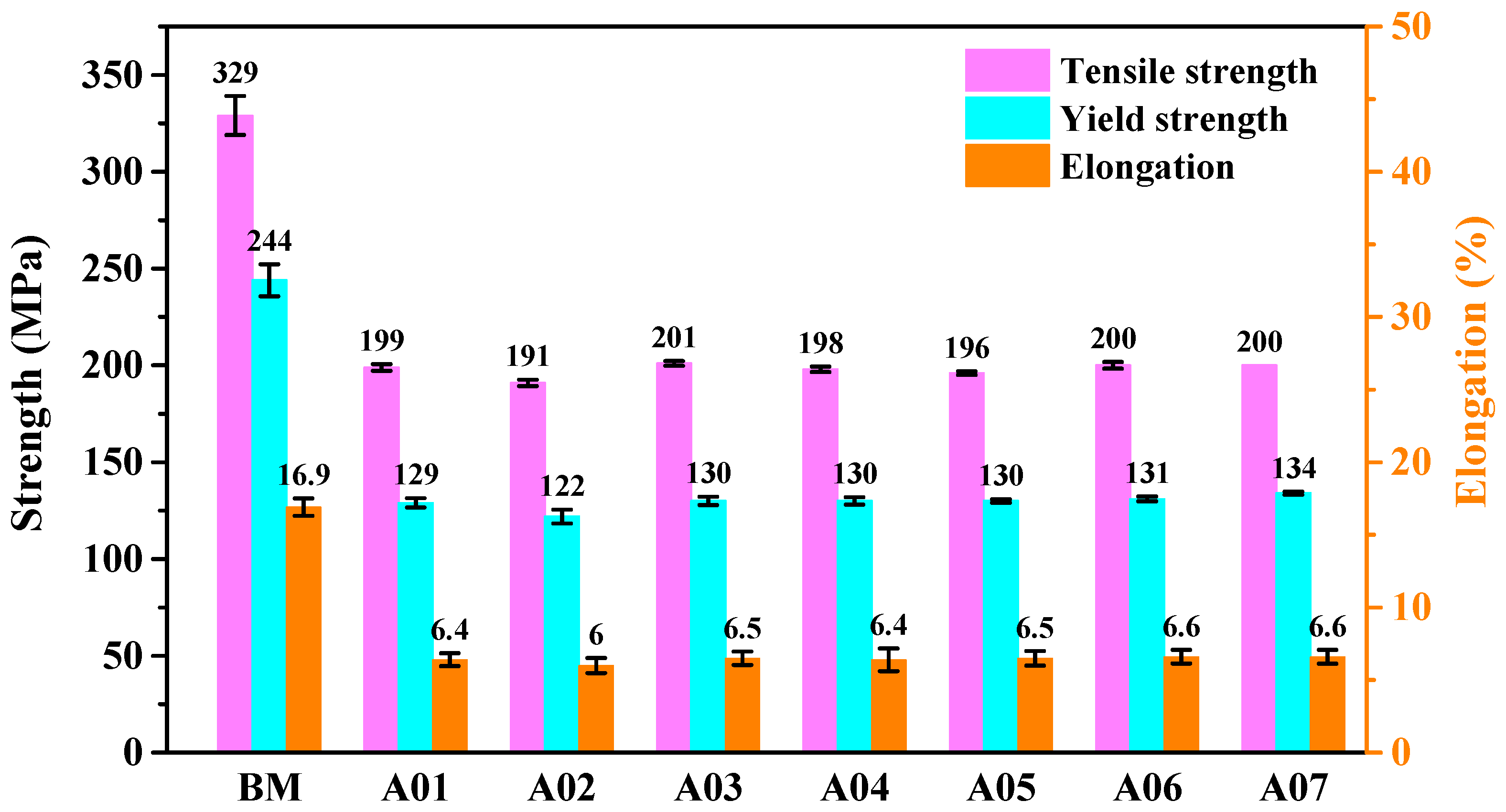 Materials 15 02513 g008