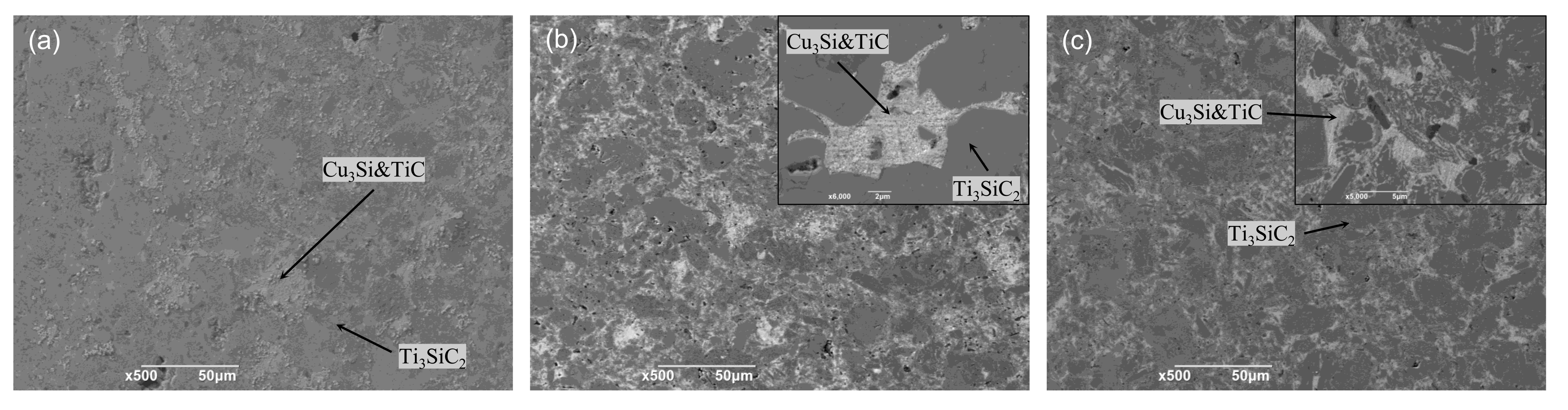 Materials 15 02515 g003 550