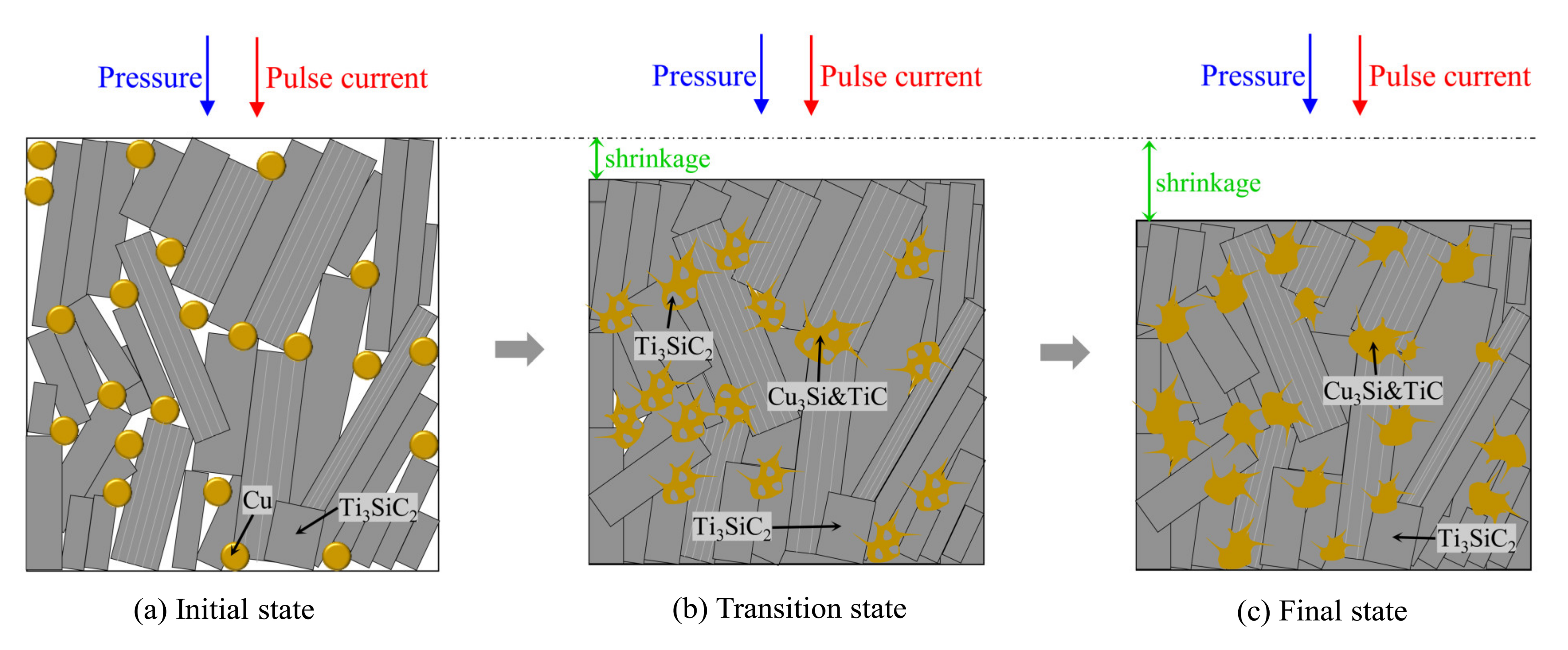 Materials 15 02515 g008 550
