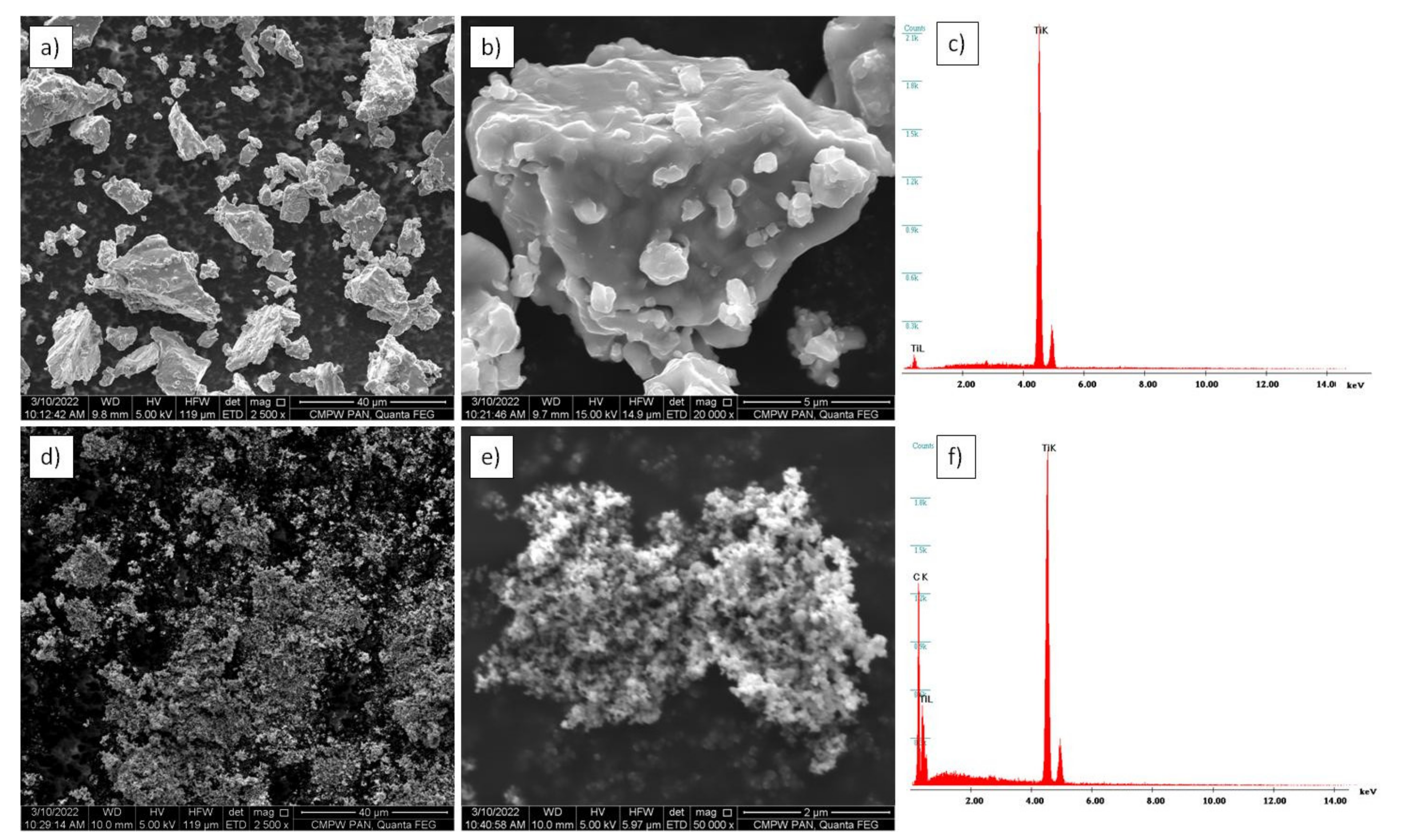 Materials 15 02517 g001