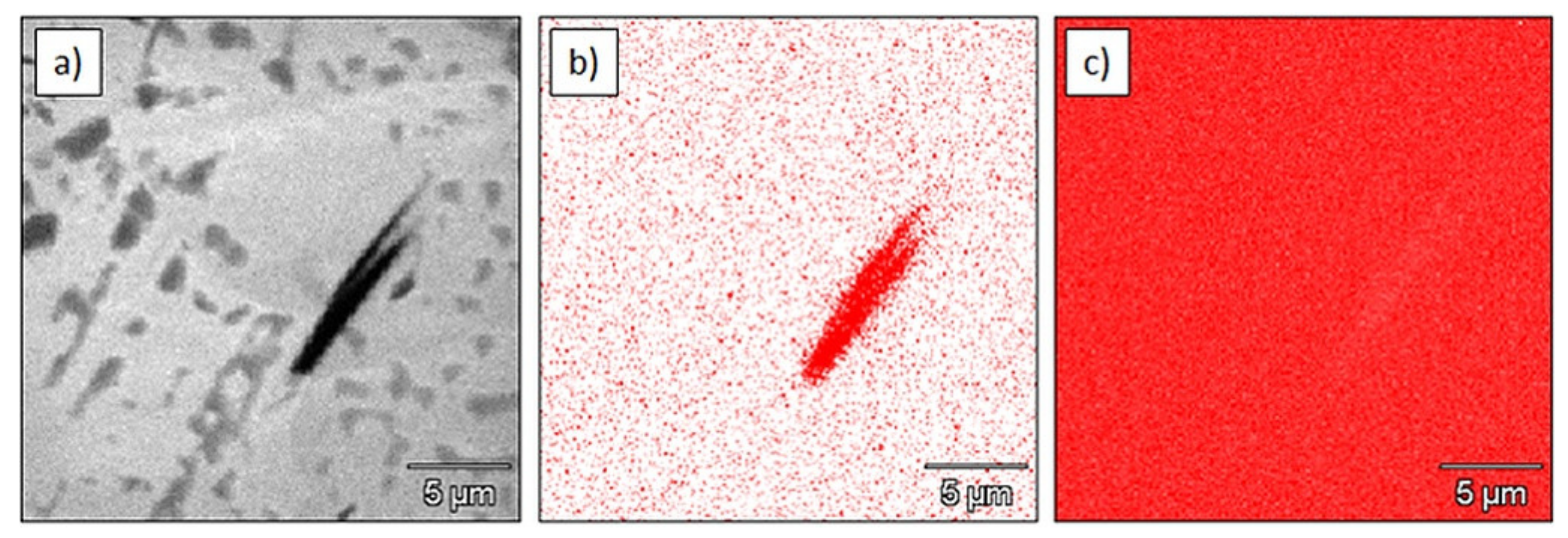Materials 15 02517 g003