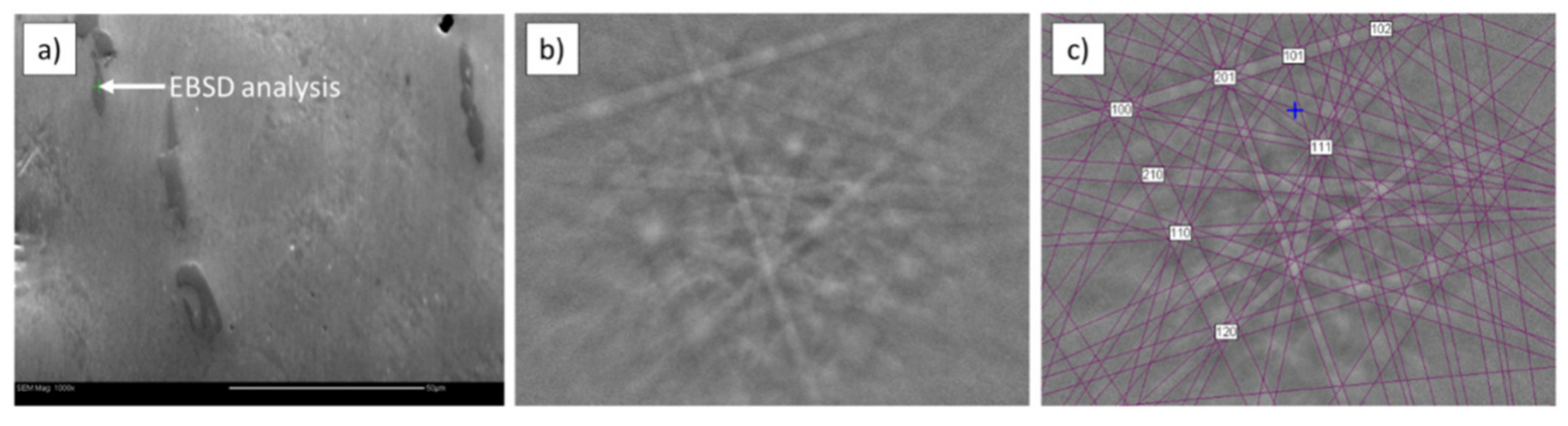 Materials 15 02517 g004