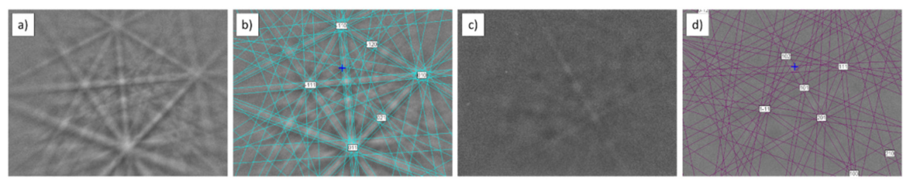 Materials 15 02517 g006