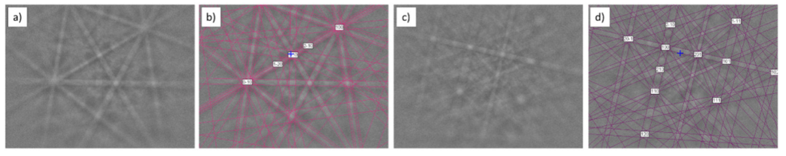 Materials 15 02517 g008