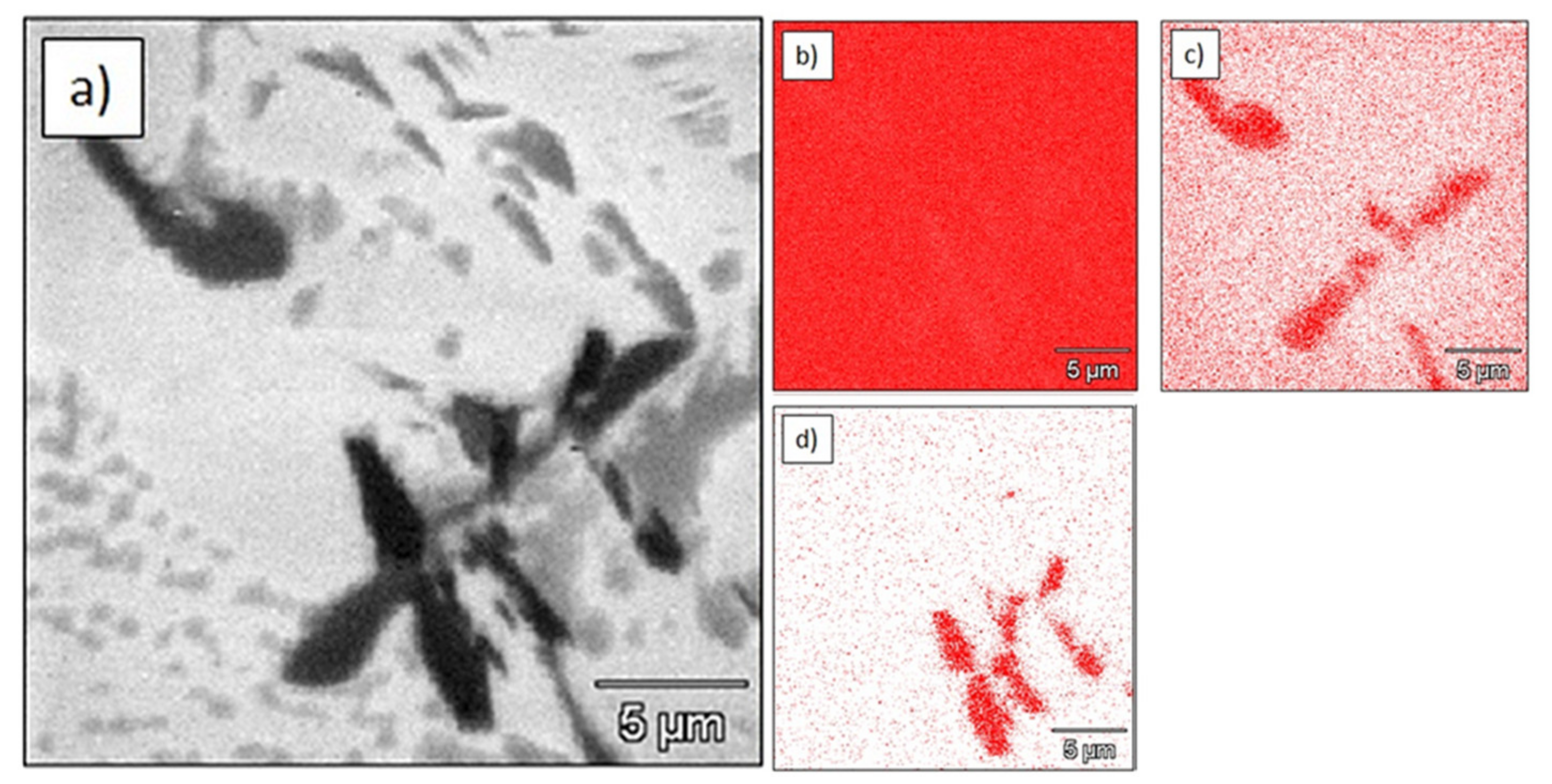 Materials 15 02517 g009