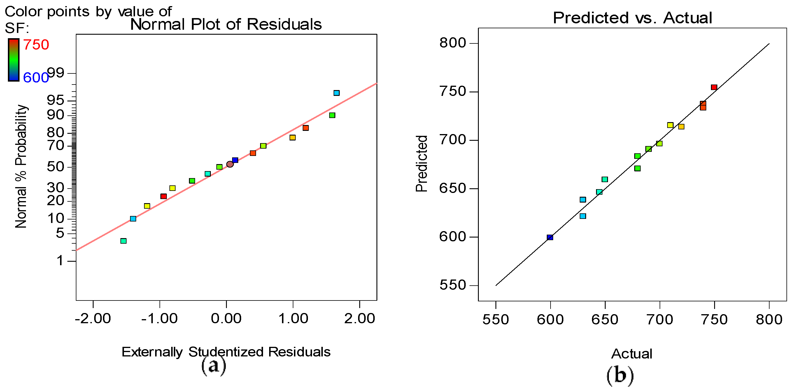 Materials 15 02519 g013