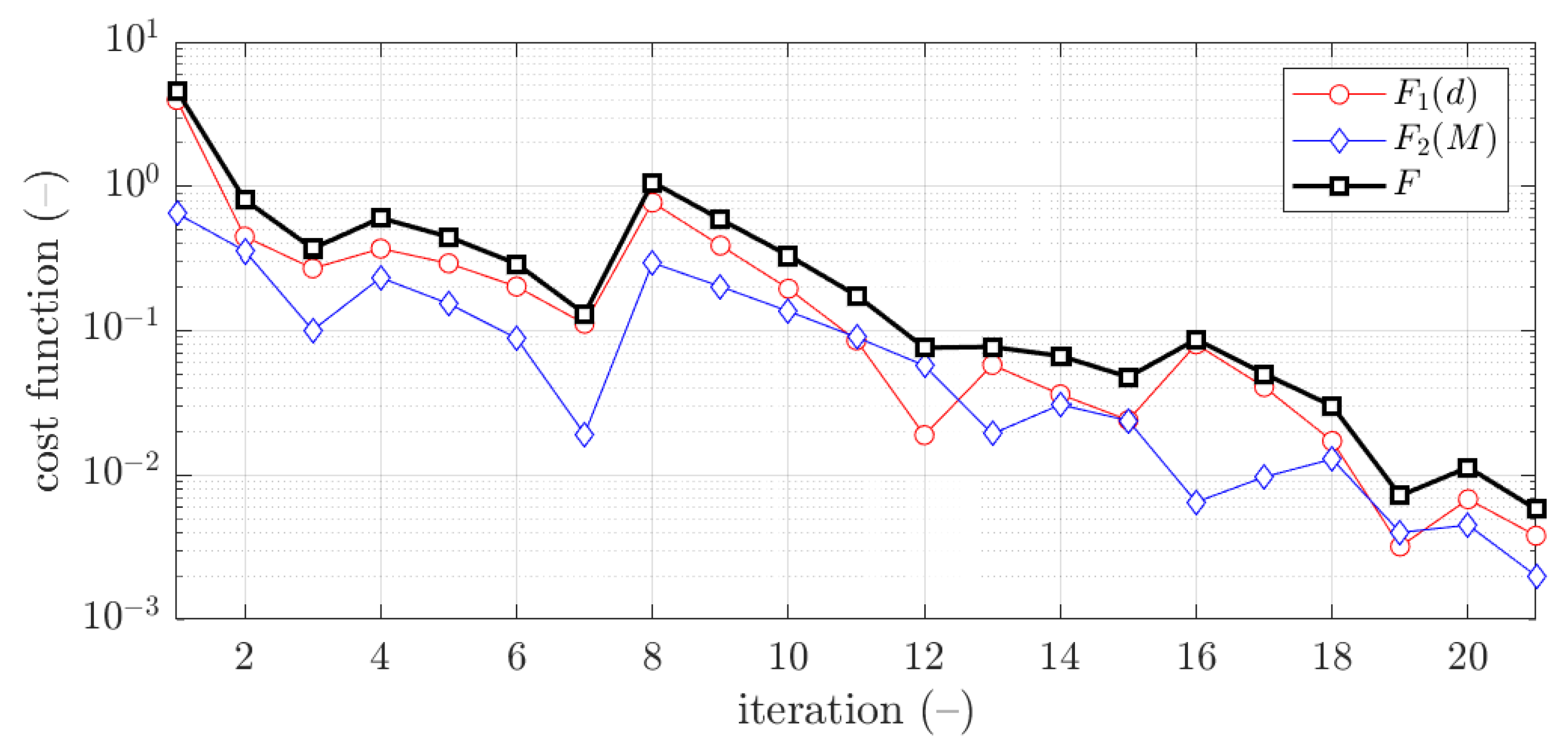 Materials 15 02520 g011