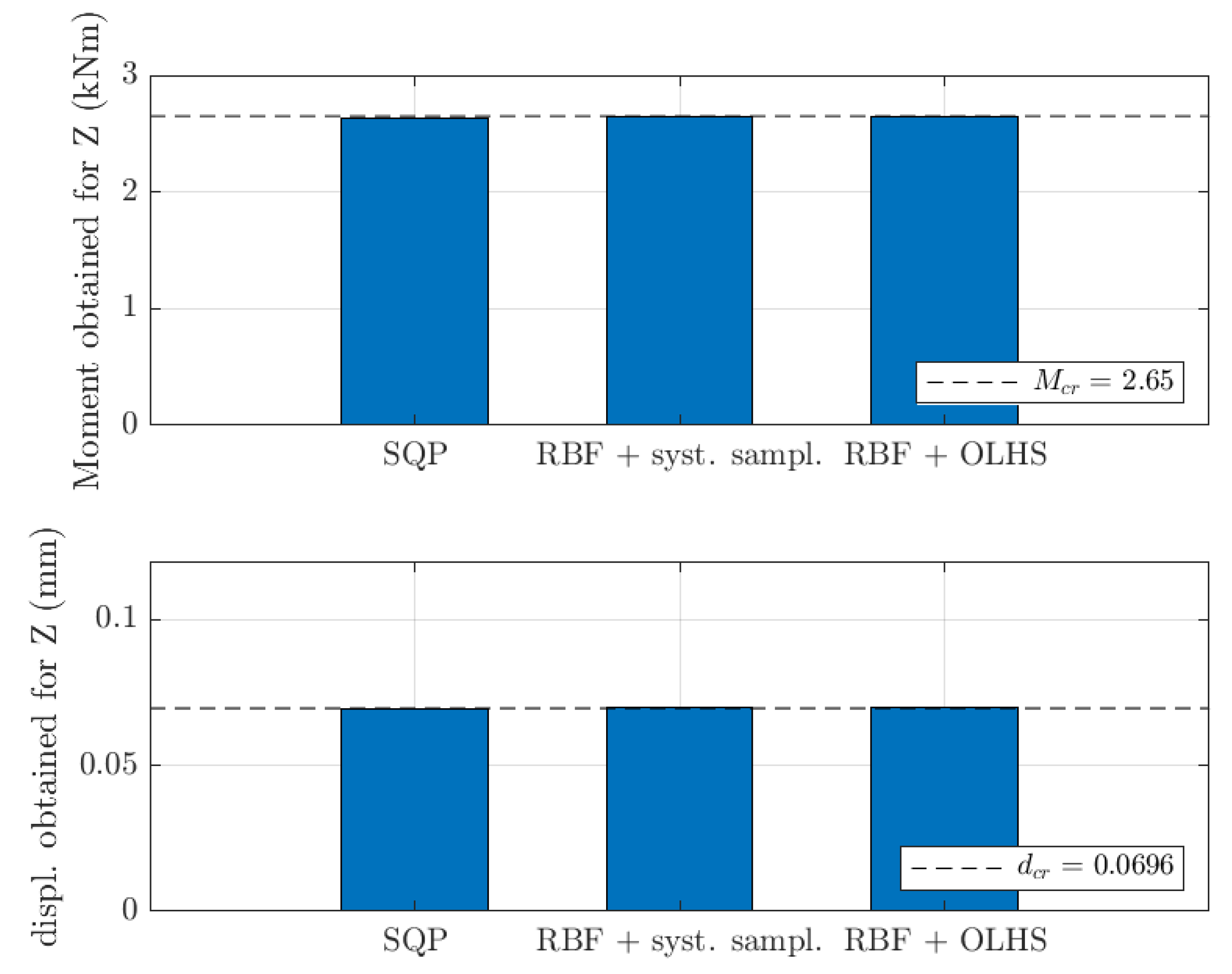 Materials 15 02520 g013