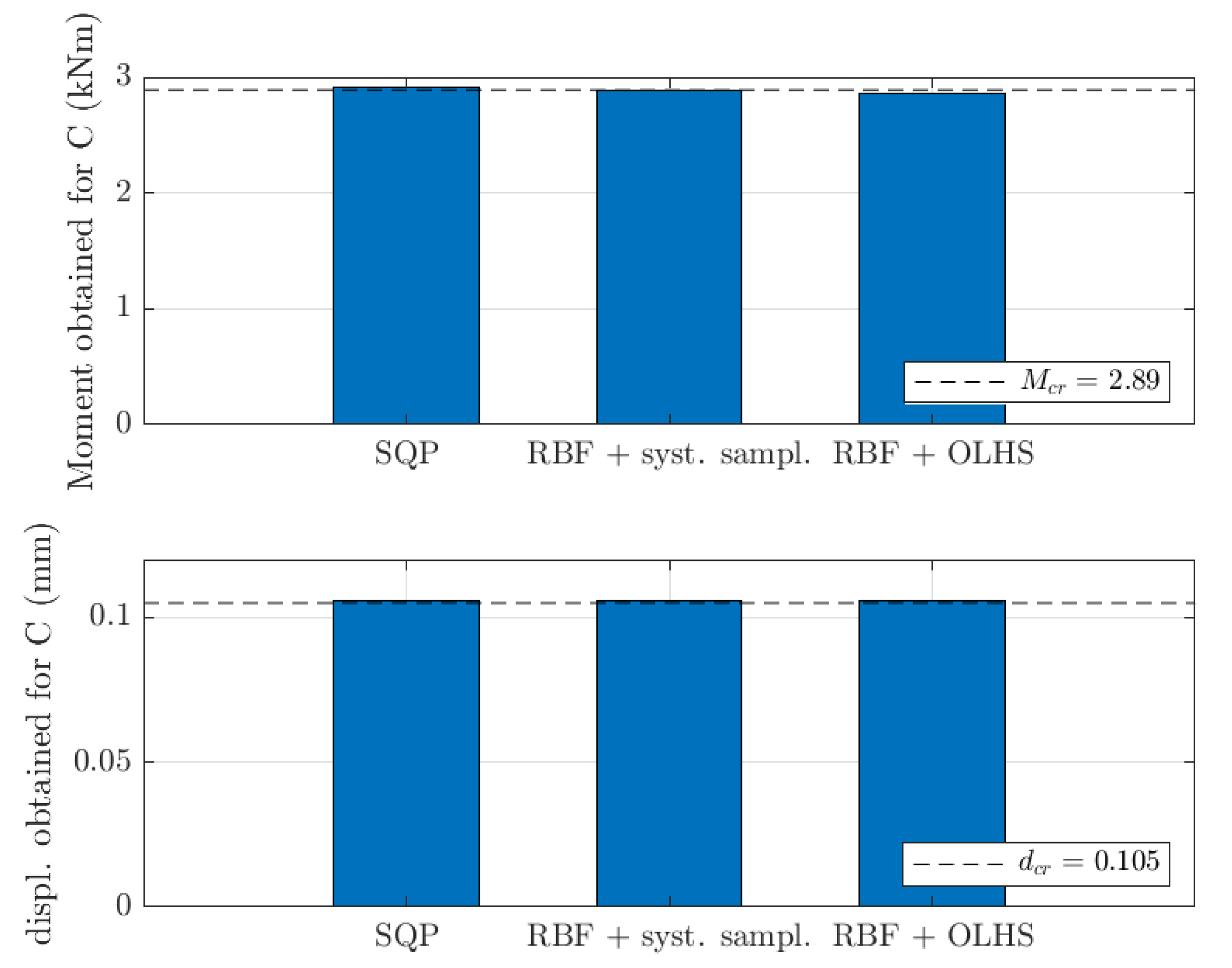 Materials 15 02520 g014