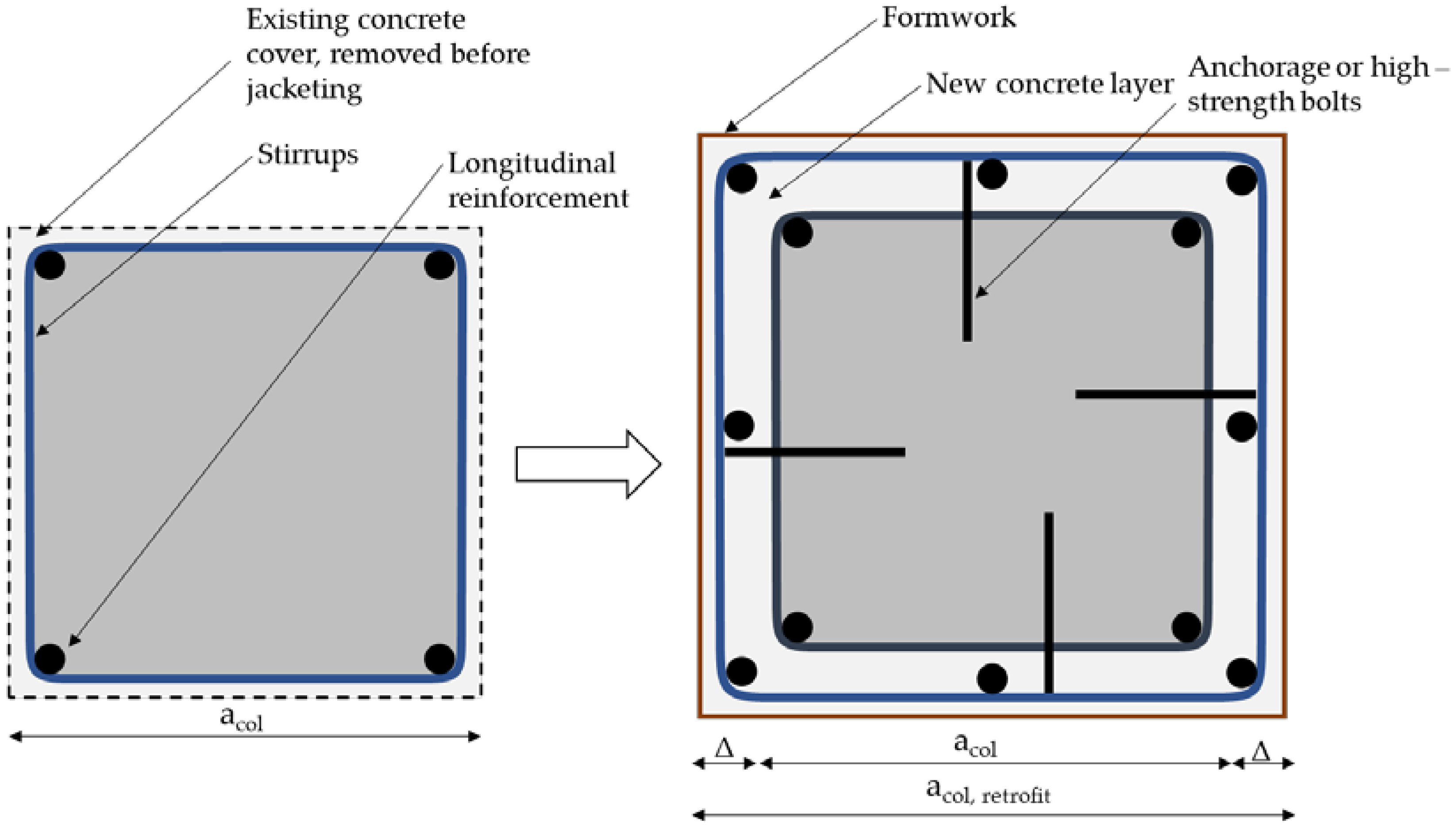 Materials 15 02523 g002